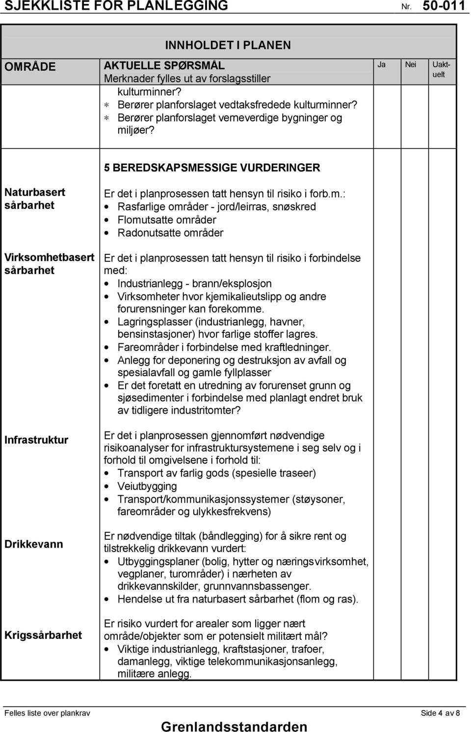 etbasert sårbarhet Infrastruktur Drikkevann Krigssårbarhet 5 BEREDSKAPSMESSIGE VURDERINGER Er det i planprosessen tatt hensyn til risiko i forb.m.