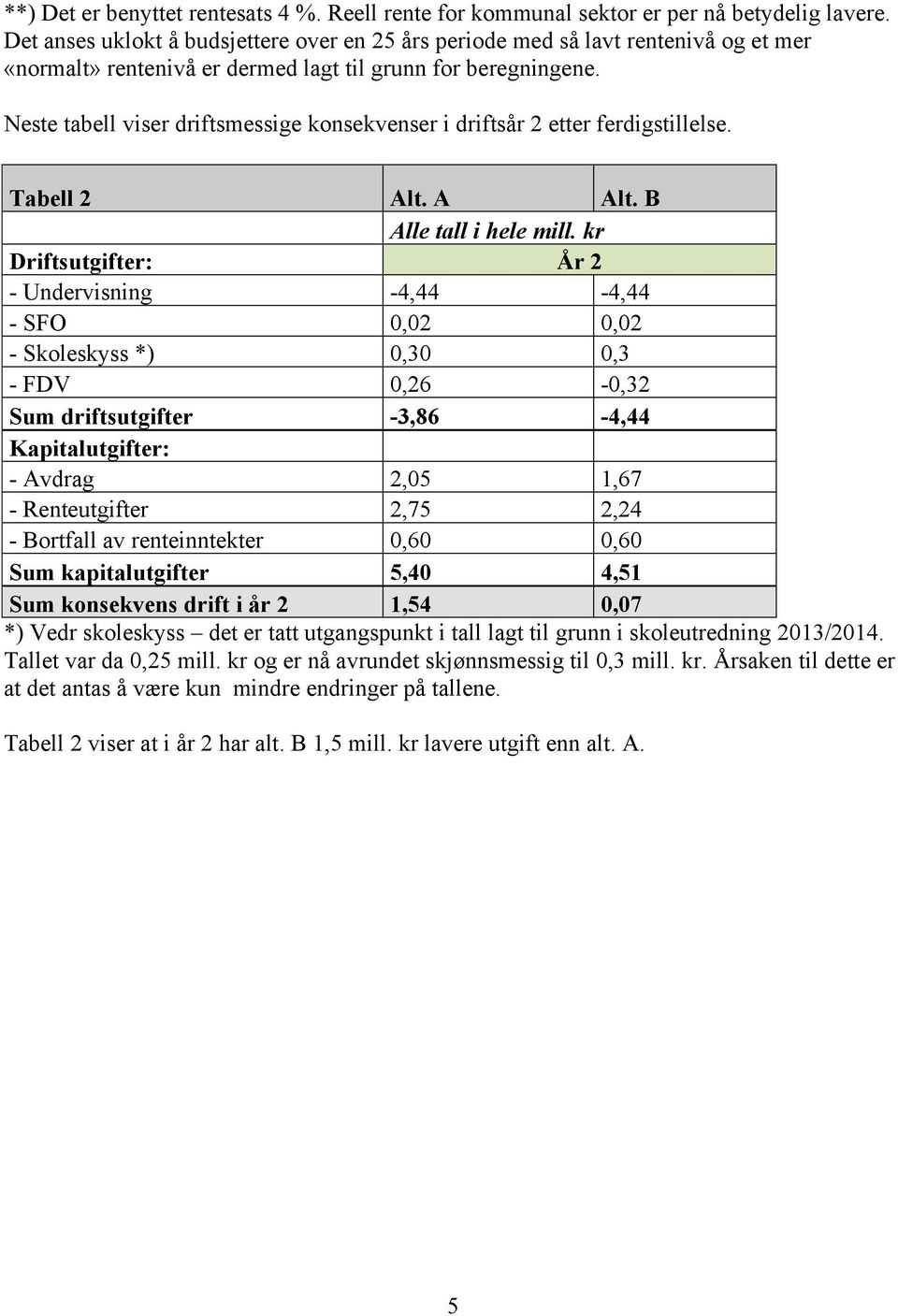 Neste tabell viser driftsmessige konsekvenser i driftsår 2 etter ferdigstillelse. Tabell 2 Alt. A Alt. B Alle tall i hele mill.