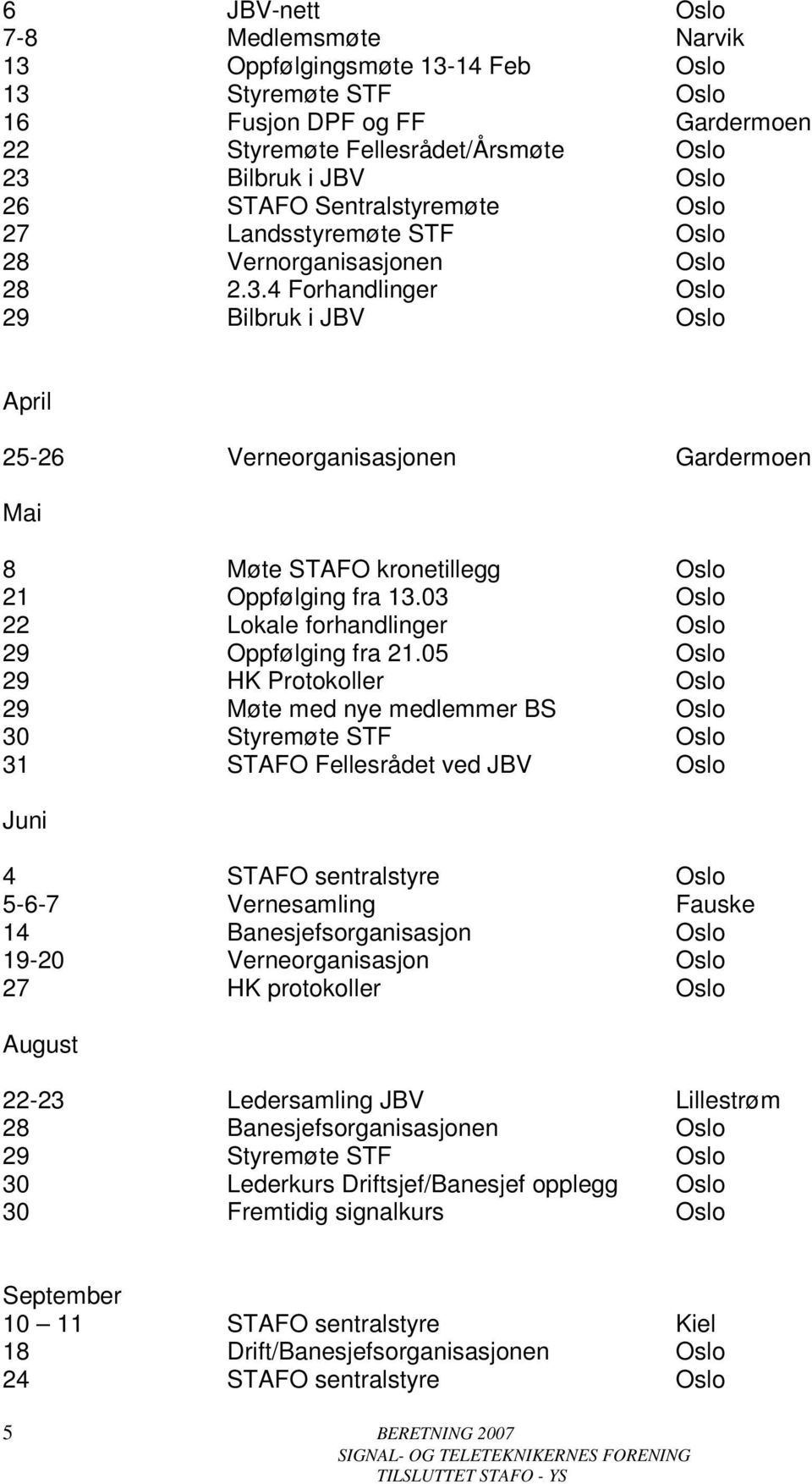 4 Forhandlinger Oslo 29 Bilbruk i JBV Oslo April 25-26 Verneorganisasjonen Gardermoen Mai 8 Møte STAFO kronetillegg Oslo 21 Oppfølging fra 13.03 Oslo 22 Lokale forhandlinger Oslo 29 Oppfølging fra 21.