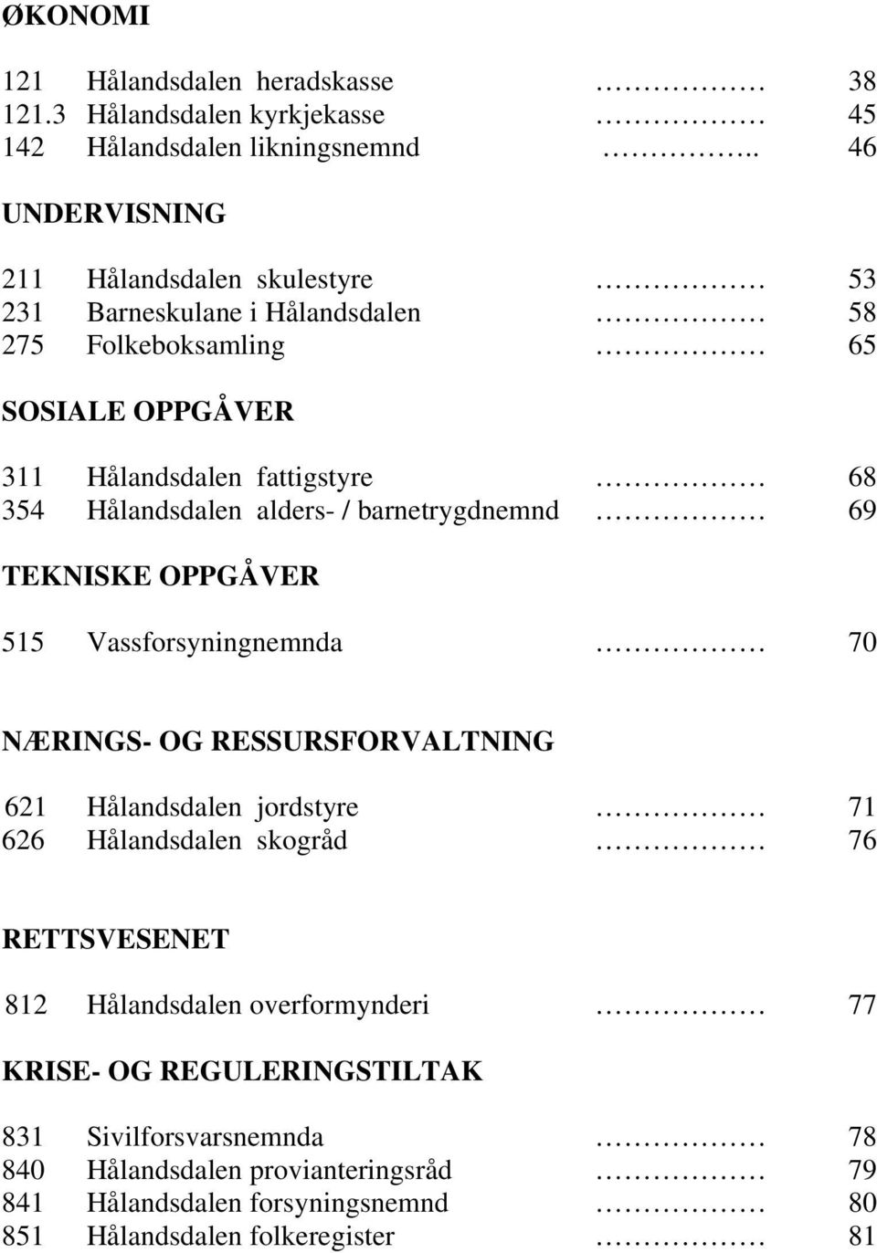 Hålandsdalen alders- / barnetrygdnemnd 69 TEKNISKE OPPGÅVER 515 Vassforsyningnemnda 70 NÆRINGS- OG RESSURSFORVALTNING 621 Hålandsdalen jordstyre 71 626