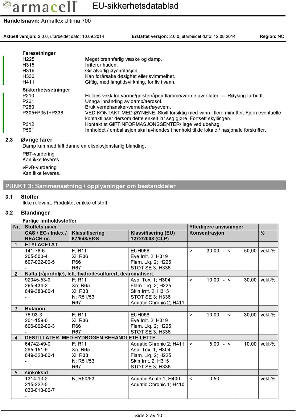 vpvb-vurdering Kan ikke leveres. Holdes vekk fra varme/gnister/åpen flamme/varme overflater. Røyking forbudt. Unngå innånding av damp/aerosol. Bruk vernehansker/verneklær/øyevern.