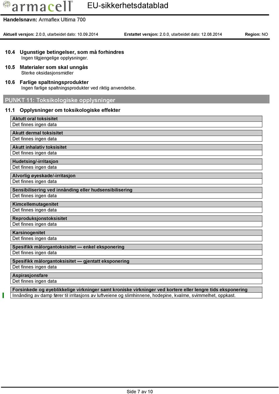 1 Opplysninger om toksikologiske effekter Aktutt oral toksisitet Akutt dermal toksisitet Akutt inhalativ toksisitet Hudetsing/-irritasjon Alvorlig øyeskade/-irritasjon Sensibilisering ved innånding