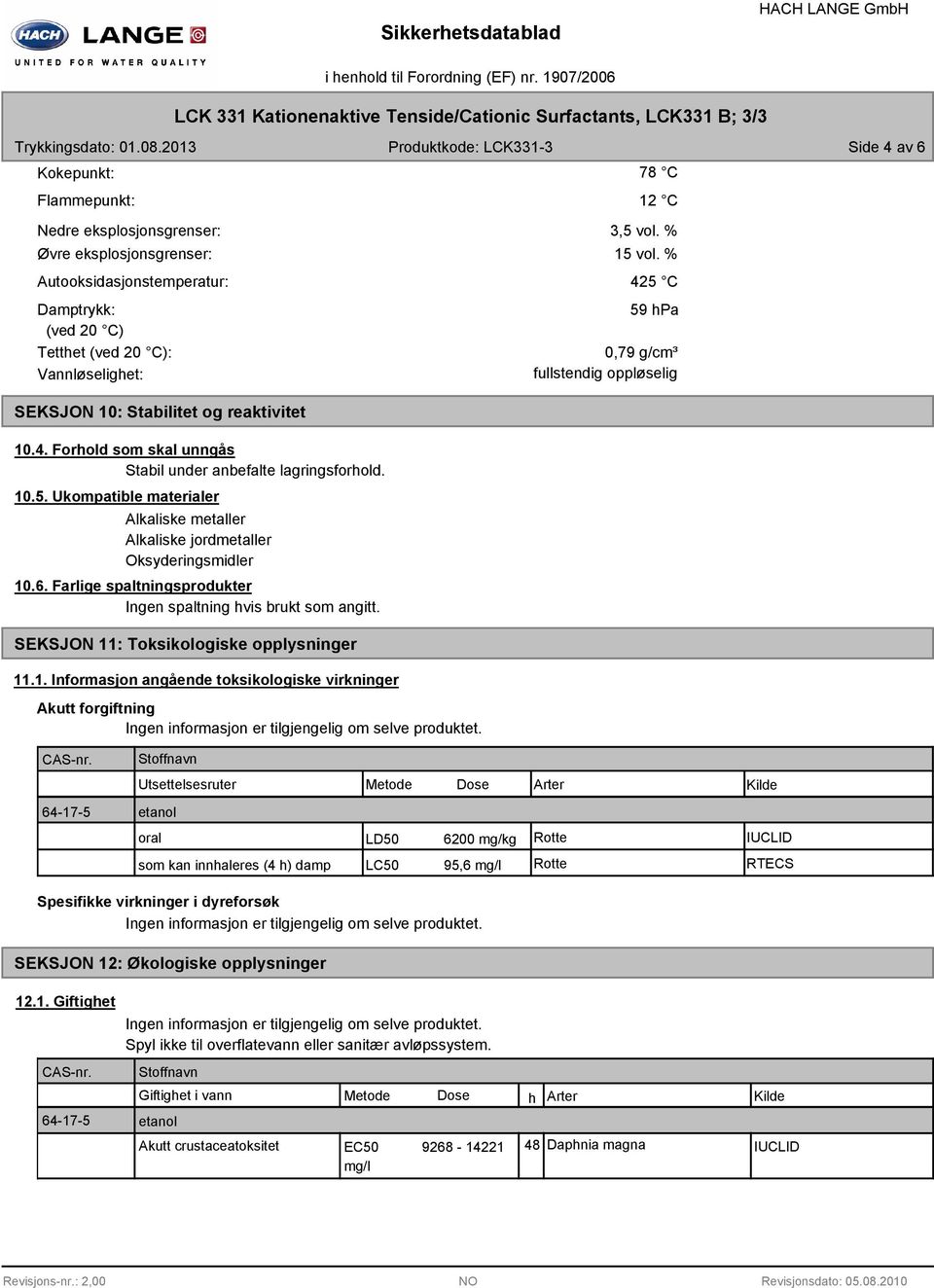 Vannløselighet: 3,5 vol. % 15 vol. % 425 C 59 hpa 0,79 g/cm³ fullstendig oppløselig SEKSJON 10: Stabilitet og reaktivitet 10.4. Forhold som skal unngås Stabil under anbefalte lagringsforhold. 10.5. Ukompatible materialer Alkaliske metaller Alkaliske jordmetaller Oksyderingsmidler 10.