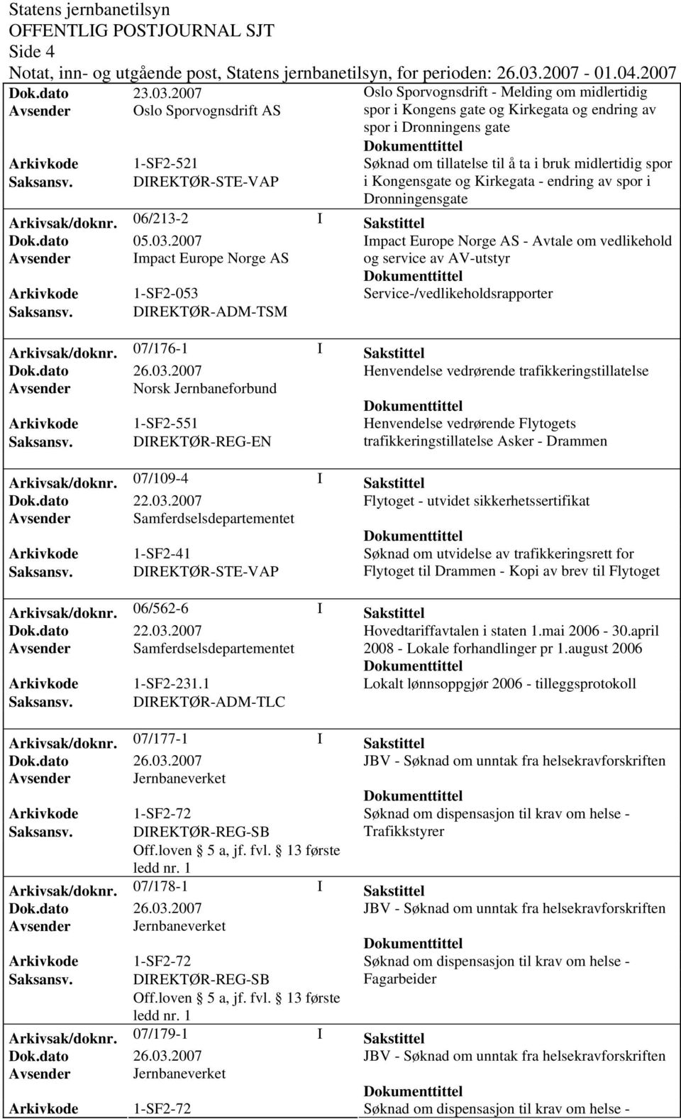 2007 Impact Europe Norge AS - Avtale om vedlikehold Avsender Impact Europe Norge AS og service av AV-utstyr Arkivkode 1-SF2-053 Service-/vedlikeholdsrapporter Saksansv.