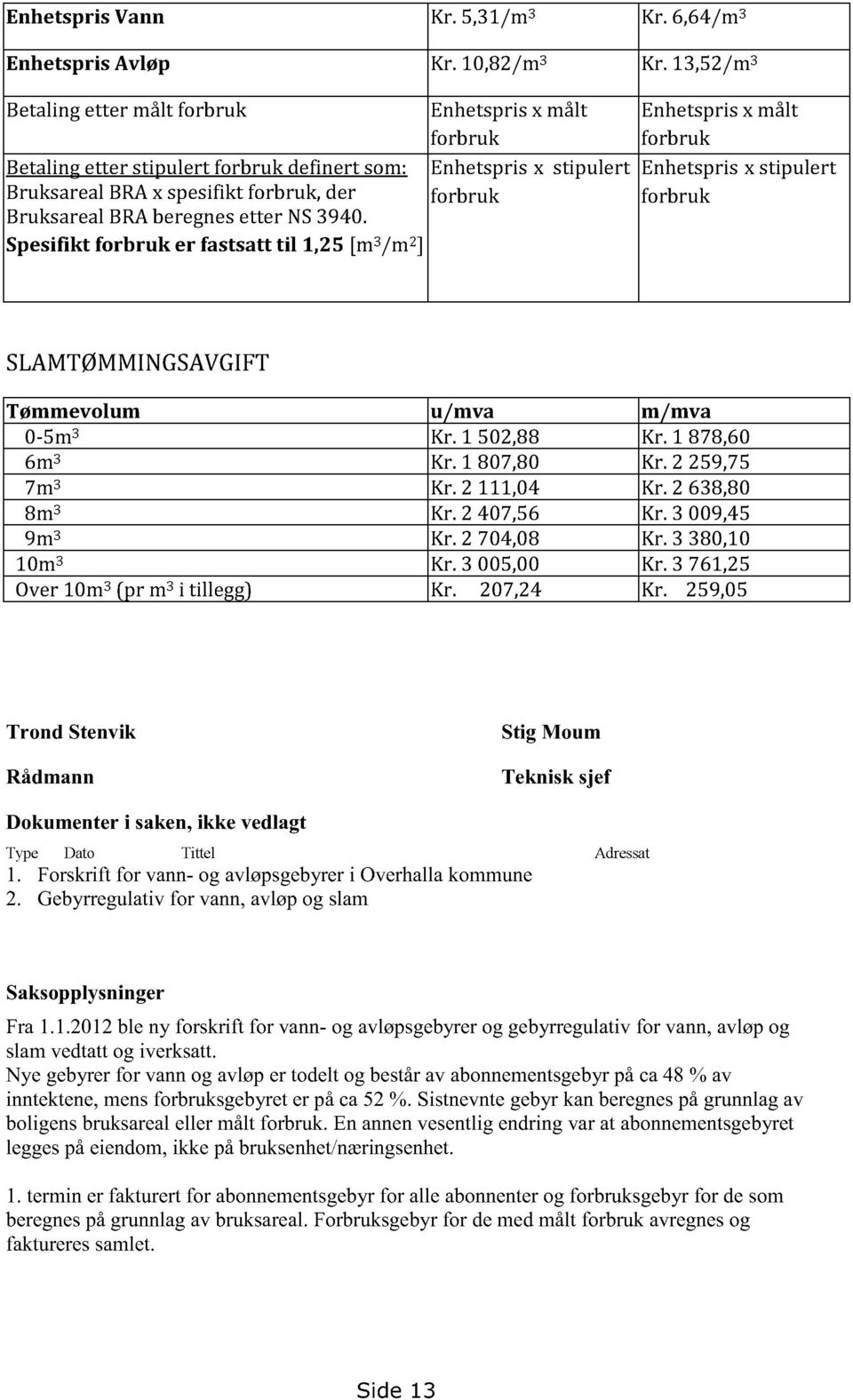 BruksarealBRAberegnesetter NS3940. Spesifikt forbruk er fastsatt til 1,25 [m 3 /m 2 ] Enhetsprisx målt forbruk Enhetspris x stipulert forbruk SLAMTØMMINGSAVGIFT Tømmevolum u/mva m/mva 0-5m 3 Kr.