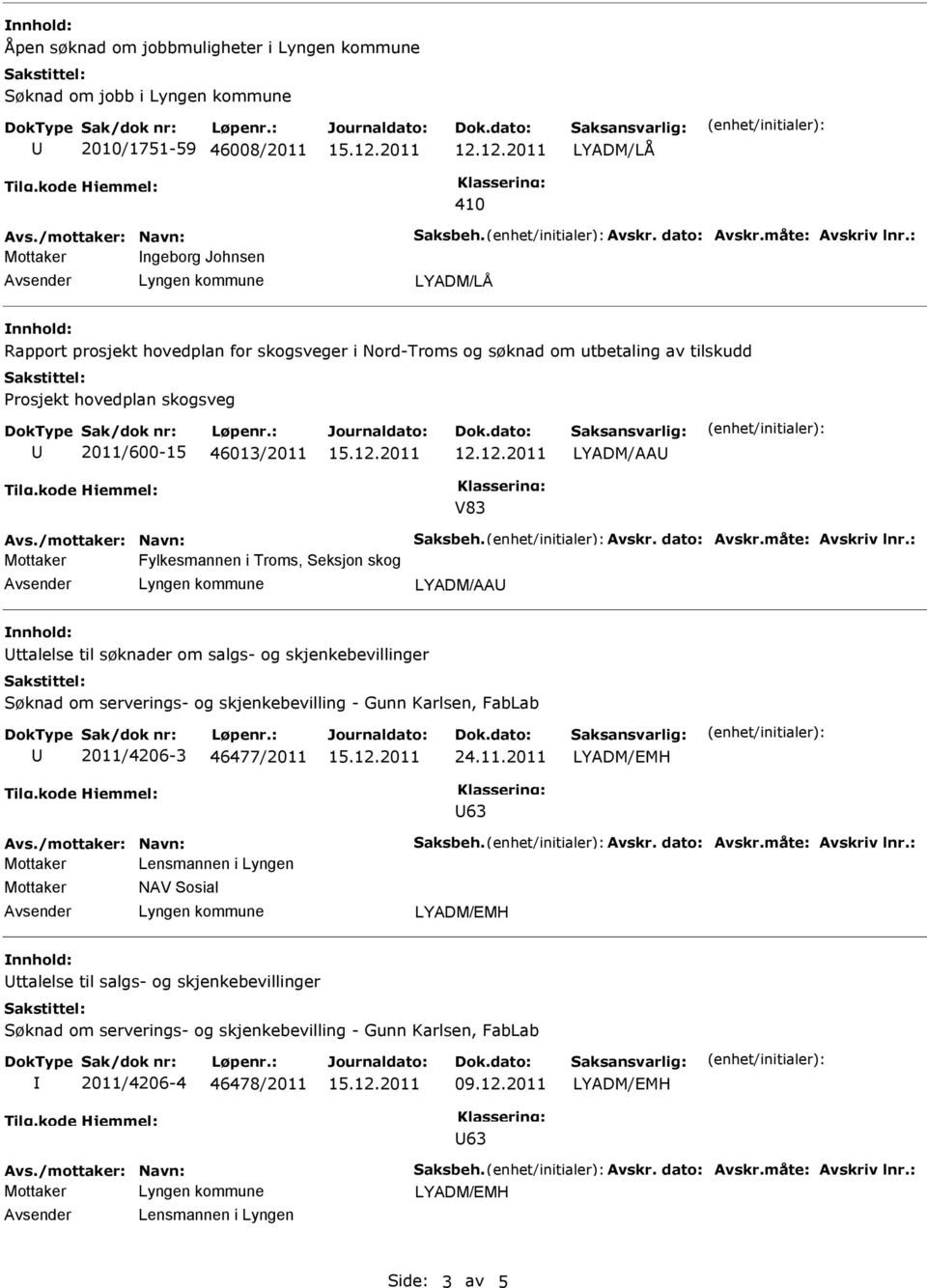 /mottaker: Navn: Saksbeh. Avskr. dato: Avskr.måte: Avskriv lnr.: Fylkesmannen i Troms, Seksjon skog LYADM/AA ttalelse til søknader om salgs- og skjenkebevillinger 2011/4206-3 46477/2011 24.11.2011 63 Avs.