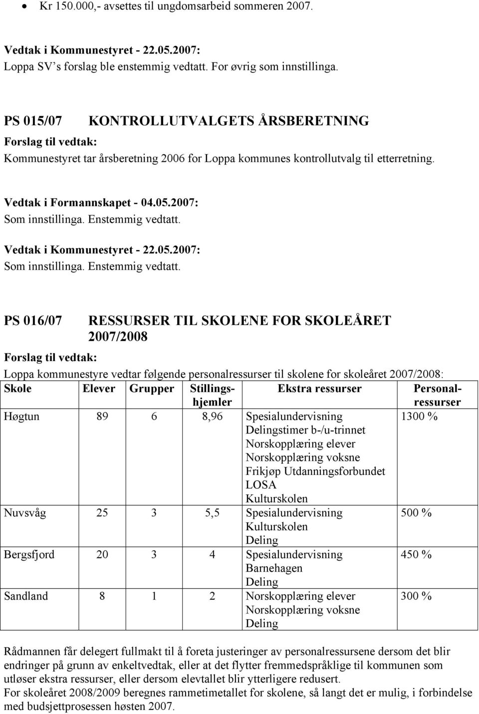 2007: PS 016/07 RESSURSER TIL SKOLENE FOR SKOLEÅRET 2007/2008 Loppa kommunestyre vedtar følgende personalressurser til skolene for skoleåret 2007/2008: Skole Elever Grupper Stillingshjemler Ekstra