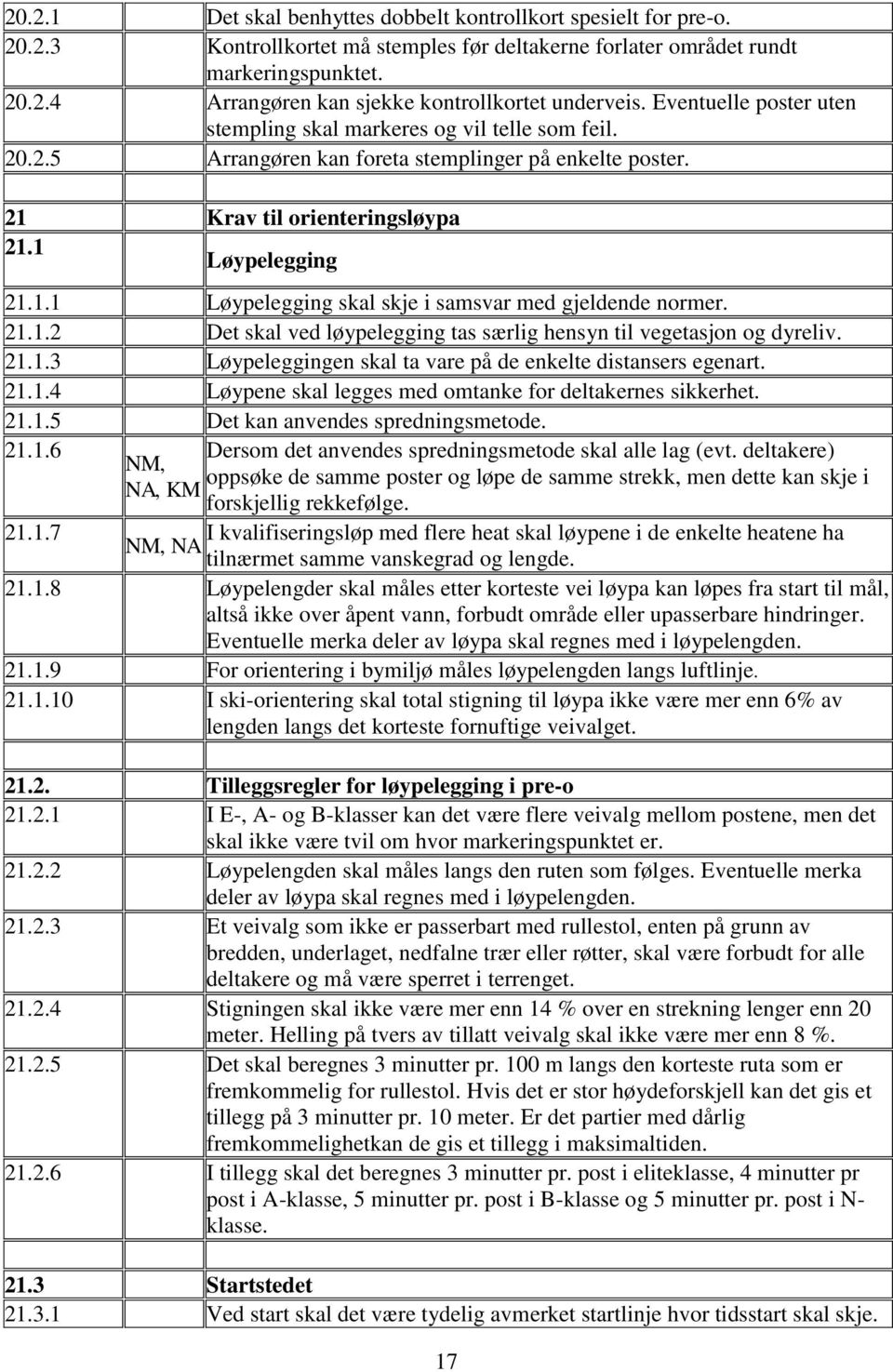 21.1.2 Det skal ved løypelegging tas særlig hensyn til vegetasjon og dyreliv. 21.1.3 Løypeleggingen skal ta vare på de enkelte distansers egenart. 21.1.4 Løypene skal legges med omtanke for deltakernes sikkerhet.