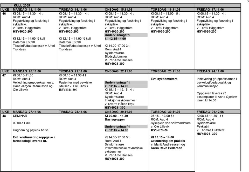 11.06 FREDAG 24.11.06 47 Kl 08.15-11.30 Veiledning gruppeeksamen v. Hans Jørgen Rasmussen og Ole Lillevik Pasienter med psykiske lidelser Evt. sykdomslære 09.00-11.30 Ungdom og psykisk helse Evt.