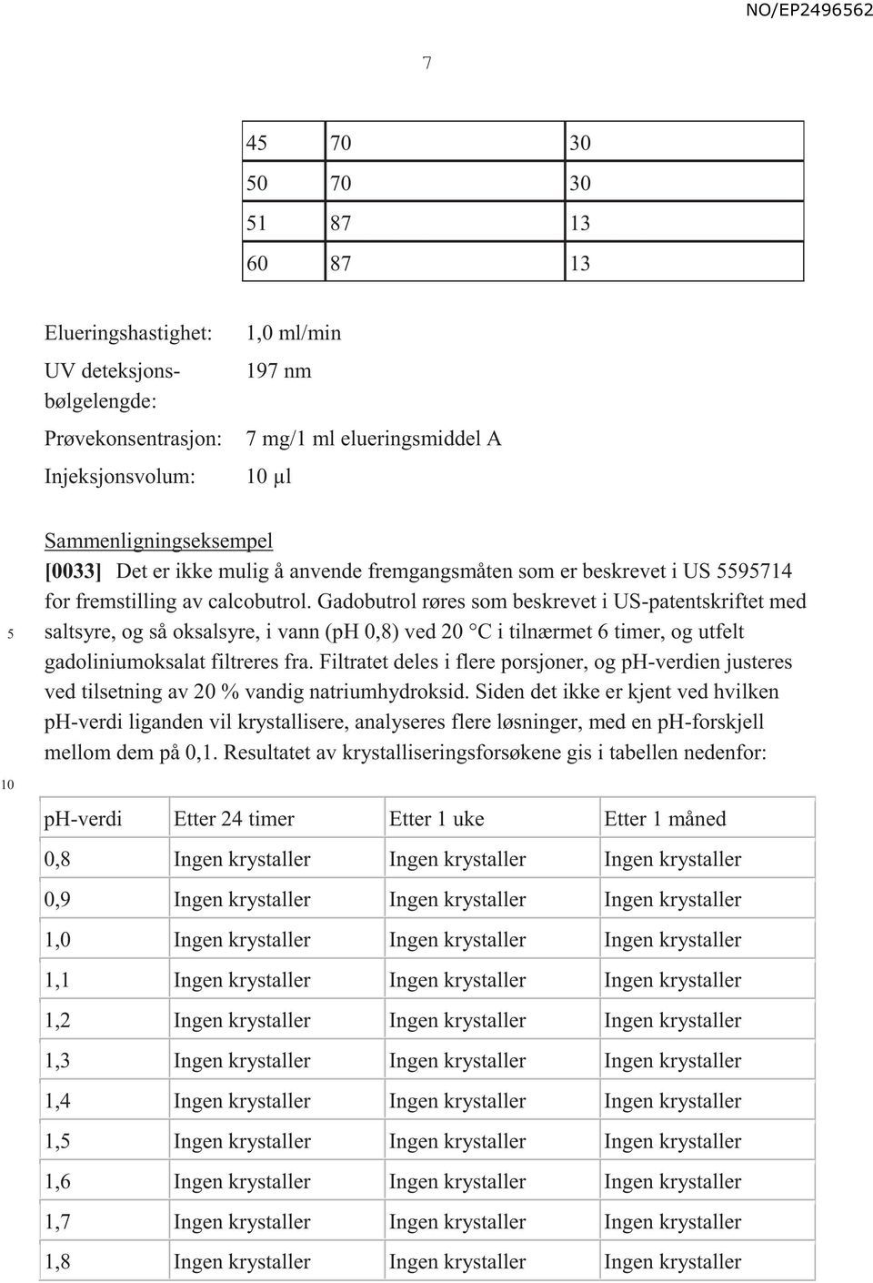 Gadobutrol røres som beskrevet i US-patentskriftet med saltsyre, og så oksalsyre, i vann (ph 0,8) ved C i tilnærmet 6 timer, og utfelt gadoliniumoksalat filtreres fra.