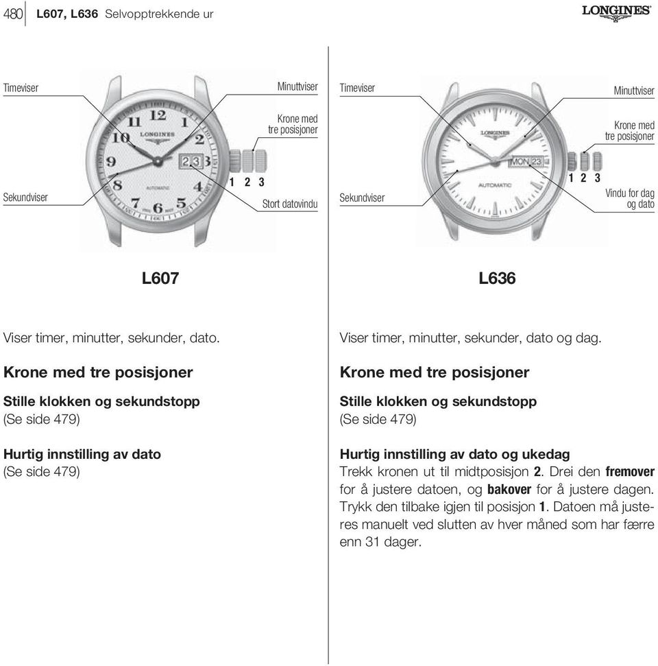 tre posisjoner Hurtig innstilling av dato og ukedag Trekk kronen ut til midtposisjon 2.