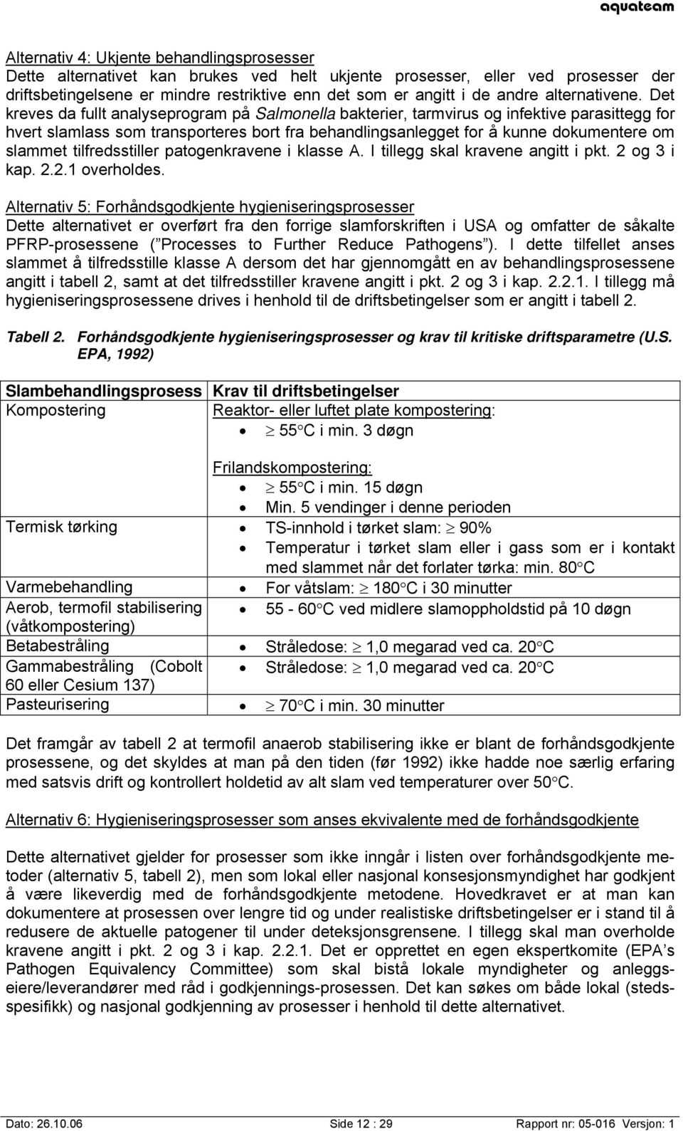 Det kreves da fullt analyseprogram på Salmonella bakterier, tarmvirus og infektive parasittegg for hvert slamlass som transporteres bort fra behandlingsanlegget for å kunne dokumentere om slammet