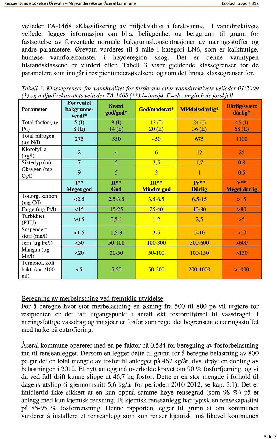 Tabell 3 viser gjeldende klassegrenserfor de parameteresominngåri resipientundersøkelsene og somdetfinnesklassegrenser for. Tabell 3.