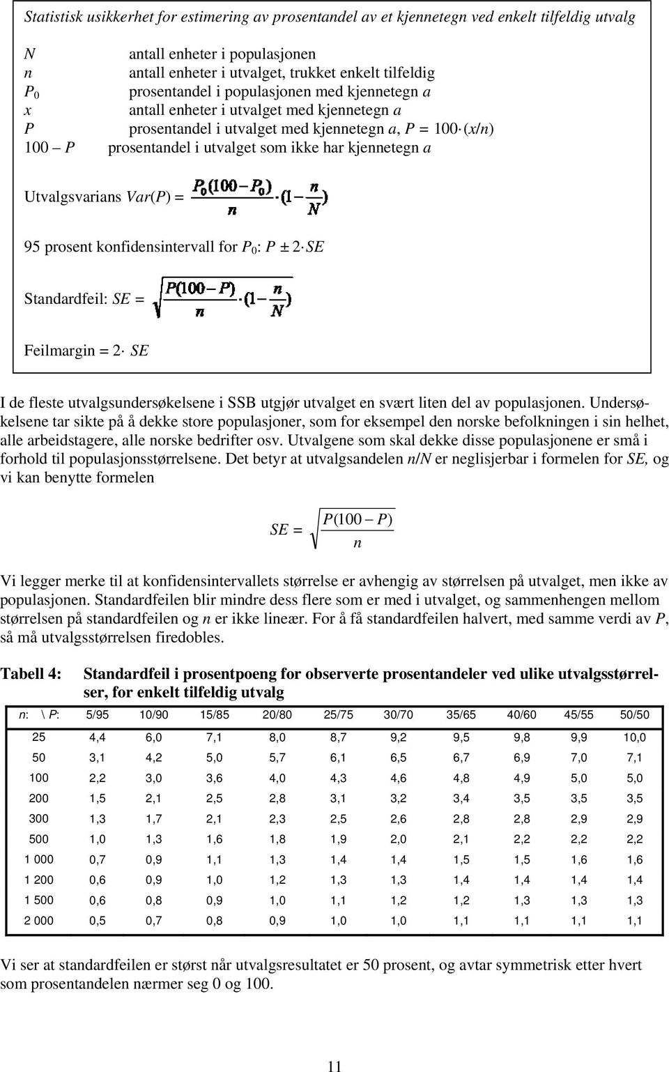 kjennetegn a Utvalgsvarians Var(P) = 95 prosent konfidensintervall for P 0 : P ± 2 SE Standardfeil: SE = Feilmargin = 2 SE I de fleste utvalgsundersøkelsene i SSB utgjør utvalget en svært liten del