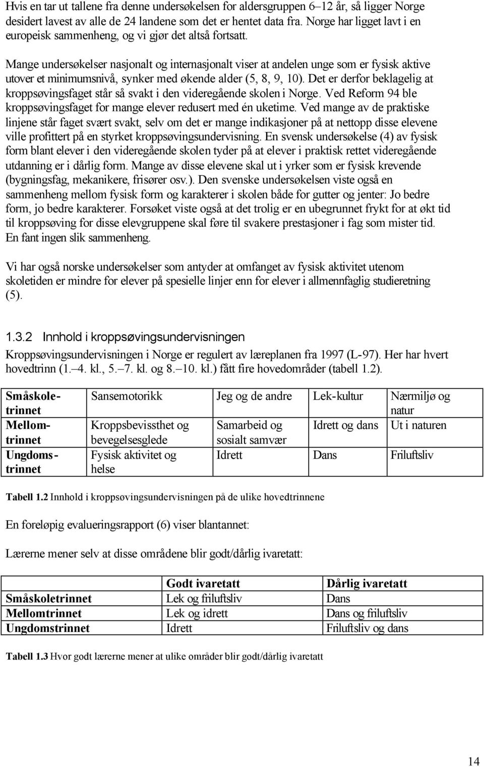 Mange undersøkelser nasjonalt og internasjonalt viser at andelen unge som er fysisk aktive utover et minimumsnivå, synker med økende alder (5, 8, 9, 10).