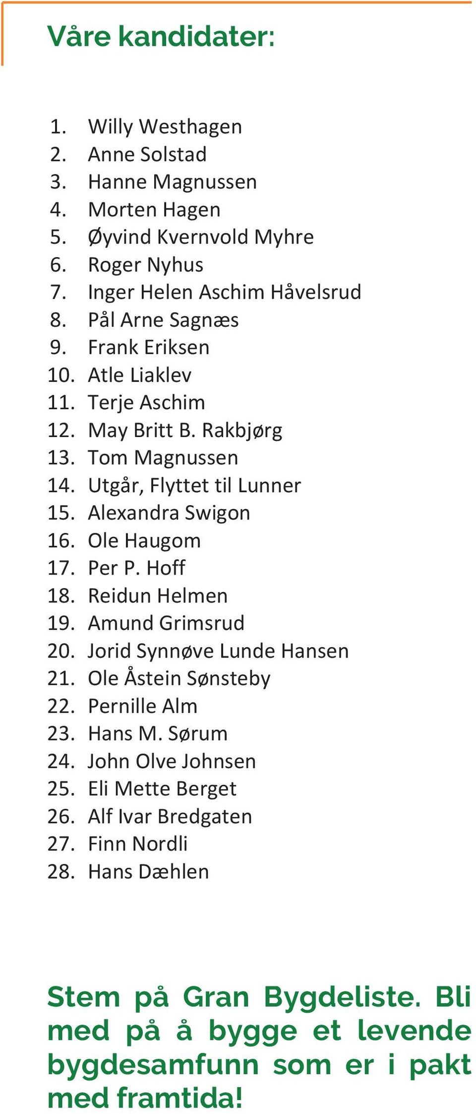 Ole Haugom 17. Per P. Hoff 18. Reidun Helmen 19. Amund Grimsrud 20. Jorid Synnøve Lunde Hansen 21. Ole Åstein Sønsteby 22. Pernille Alm 23. Hans M. Sørum 24.