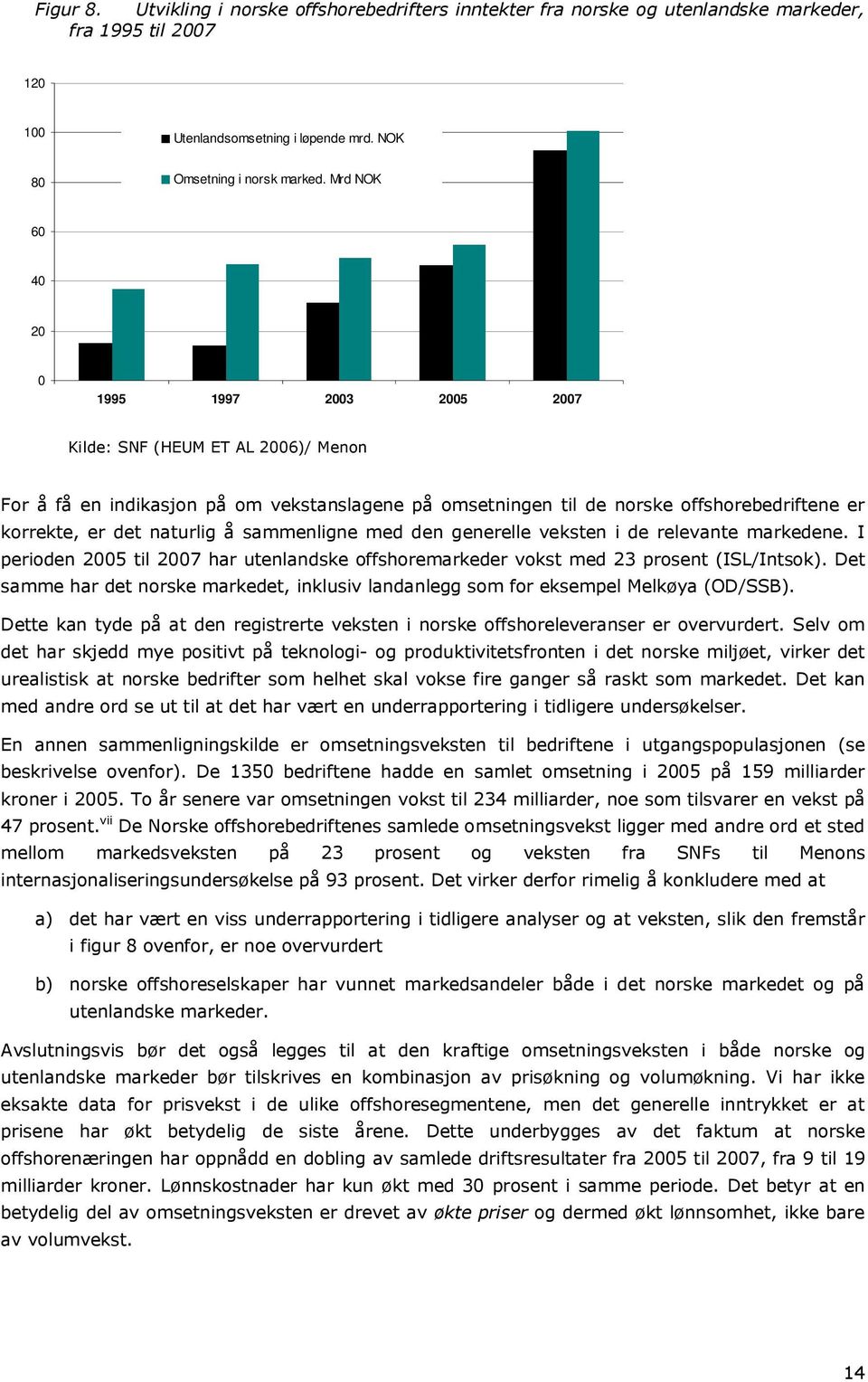 naturlig å sammenligne med den generelle veksten i de relevante markedene. I perioden 2005 til 2007 har utenlandske offshoremarkeder vokst med 23 prosent (ISL/Intsok).