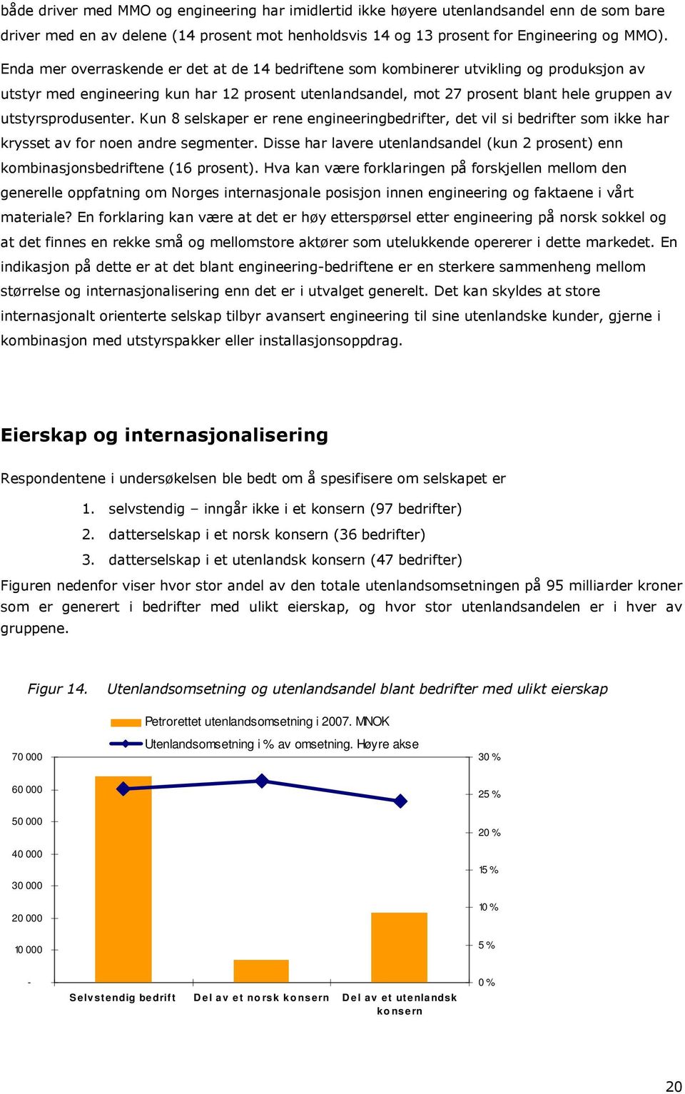 utstyrsprodusenter. Kun 8 selskaper er rene engineeringbedrifter, det vil si bedrifter som ikke har krysset av for noen andre segmenter.