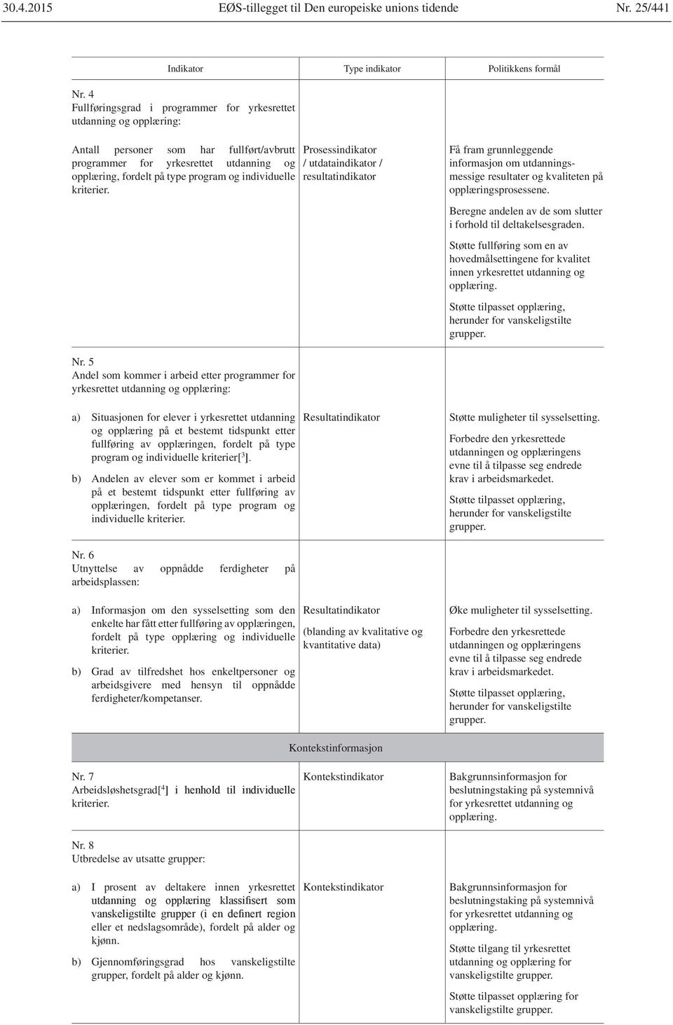 individuelle kriterier. Prosessindikator / utdataindikator / resultatindikator Få fram grunnleggende informasjon om utdanningsmessige resultater og kvaliteten på opplæringsprosessene.