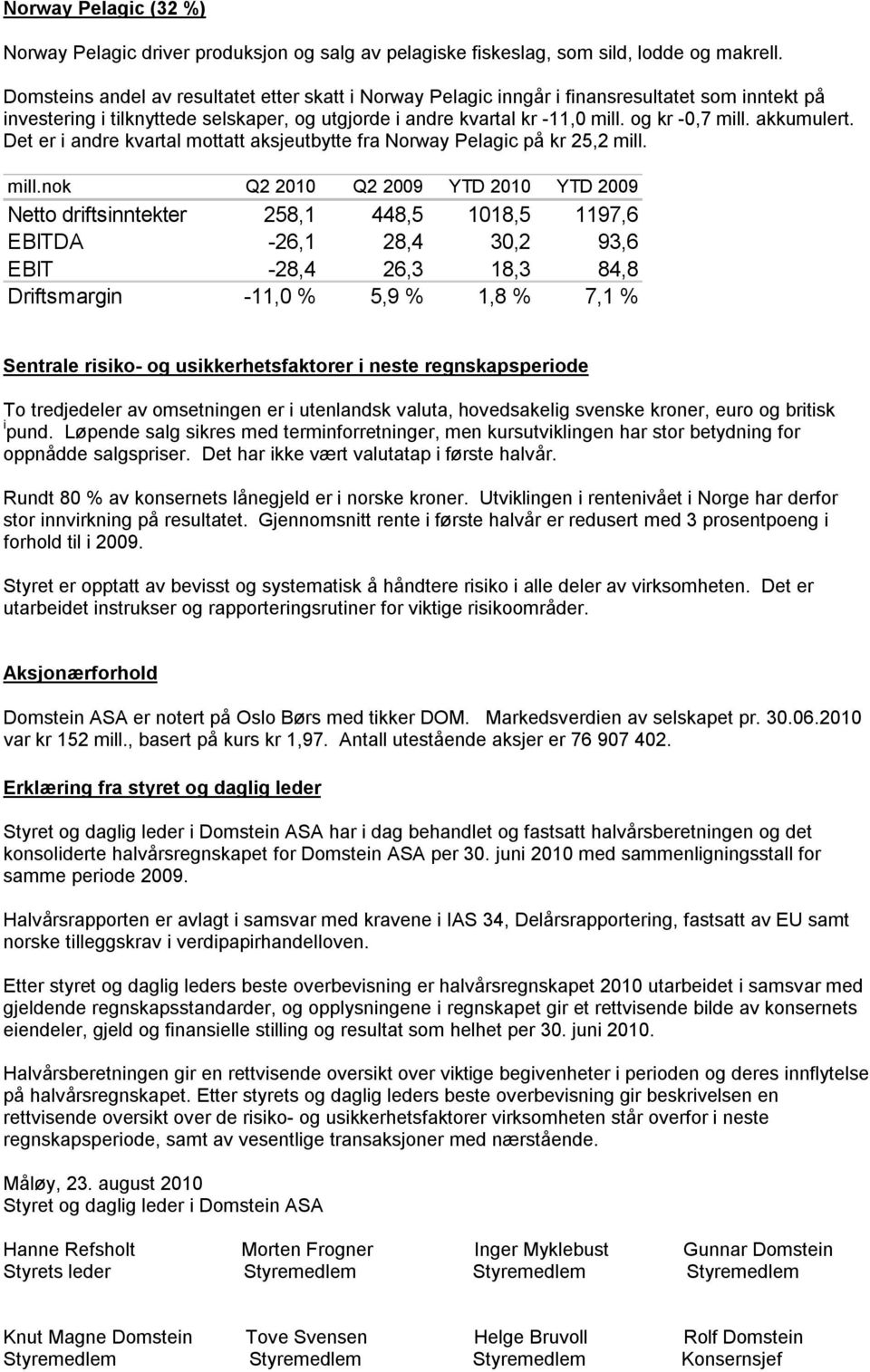 akkumulert. Det er i andre kvartal mottatt aksjeutbytte fra Norway Pelagic på kr 25,2 mill.