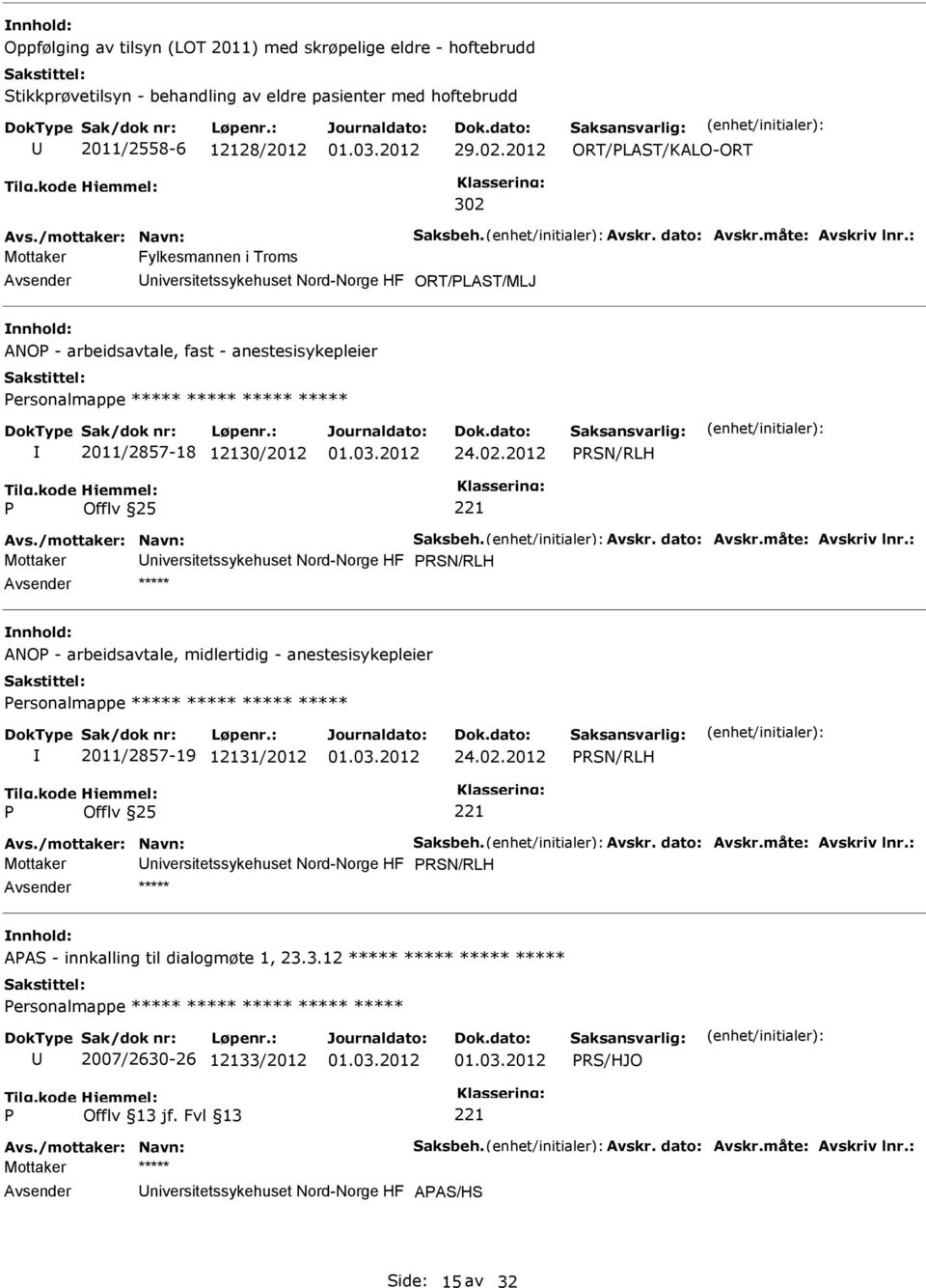 2012 RSN/RLH Mottaker niversitetssykehuset Nord-Norge HF RSN/RLH ***** ANO - arbeidsavtale, midlertidig - anestesisykepleier ersonalmappe ***** ***** ***** ***** 2011/2857-19 12131/2012 24.02.