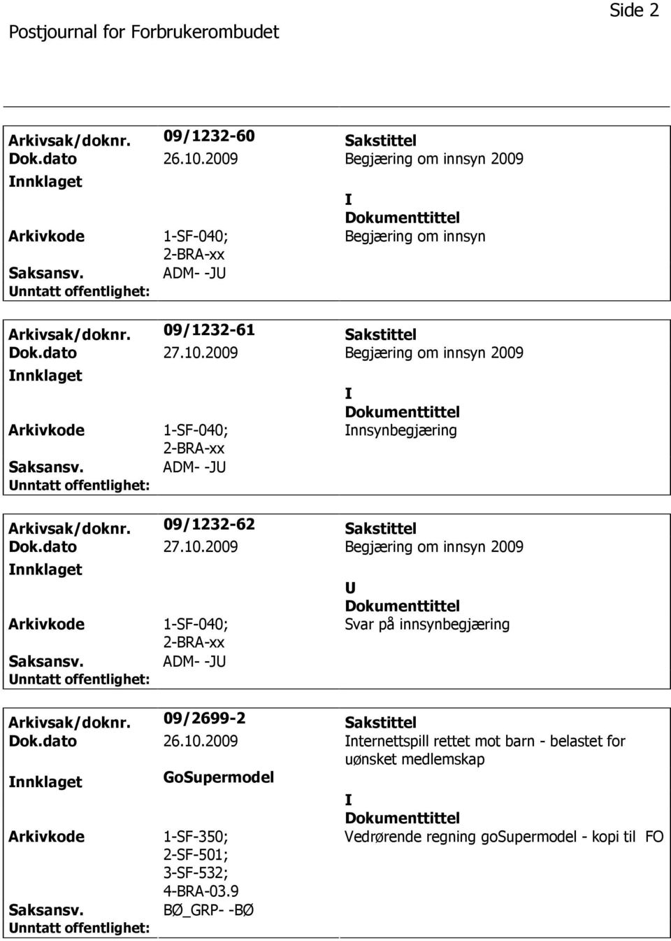 dato 27.10.2009 Begjæring om innsyn 2009 nnklaget 1-SF-040; 2-BRA-xx ADM- -J Svar på innsynbegjæring Arkivsak/doknr. 09/2699-2 Sakstittel Dok.dato 26.10.2009 nternettspill rettet mot barn - belastet for uønsket medlemskap nnklaget GoSupermodel 1-SF-350; 2-SF-501; 3-SF-532; 4-BRA-03.