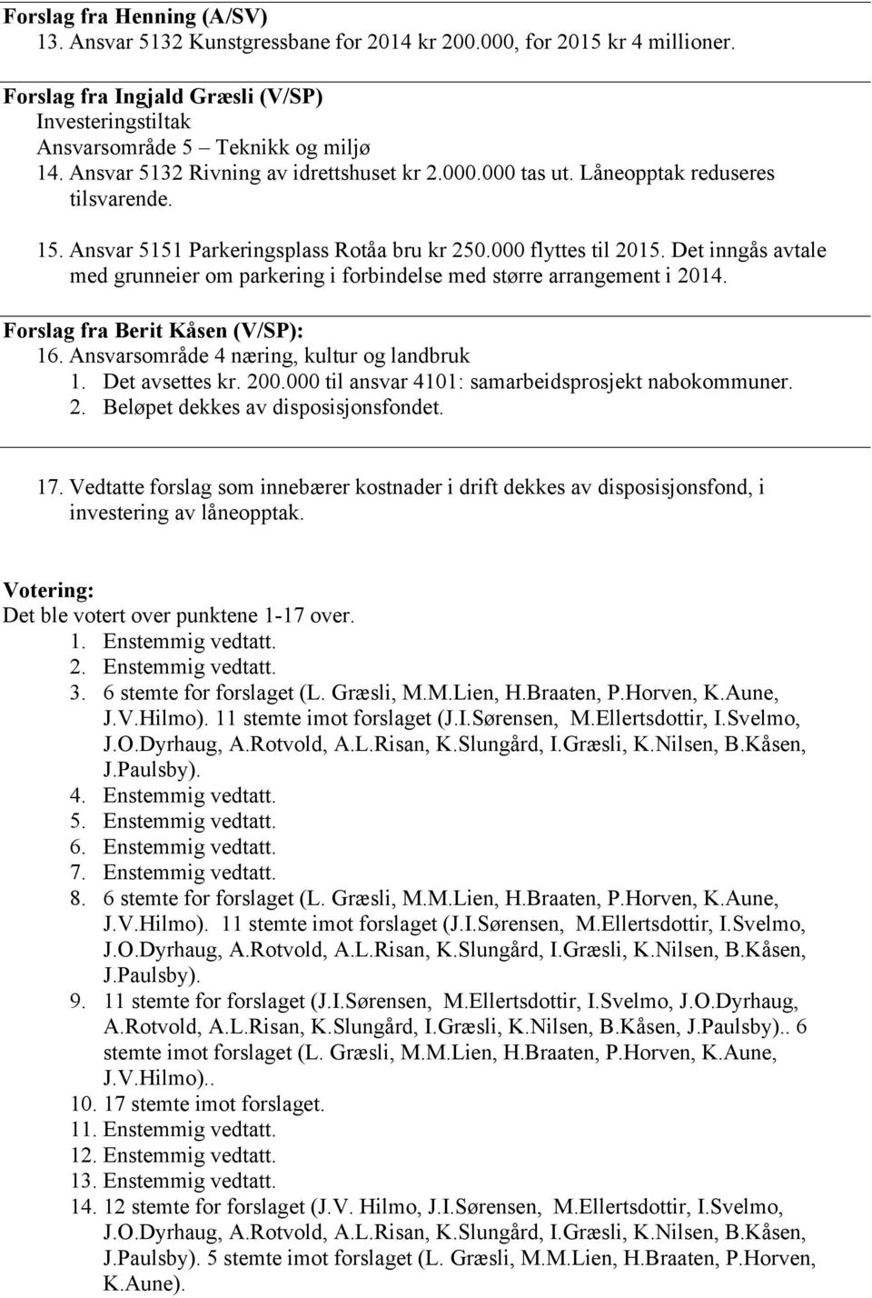 Det inngås avtale med grunneier om parkering i forbindelse med større arrangement i 2014. Forslag fra Berit Kåsen (V/SP): 16. Ansvarsområde 4 næring, kultur og landbruk 1. Det avsettes kr. 200.