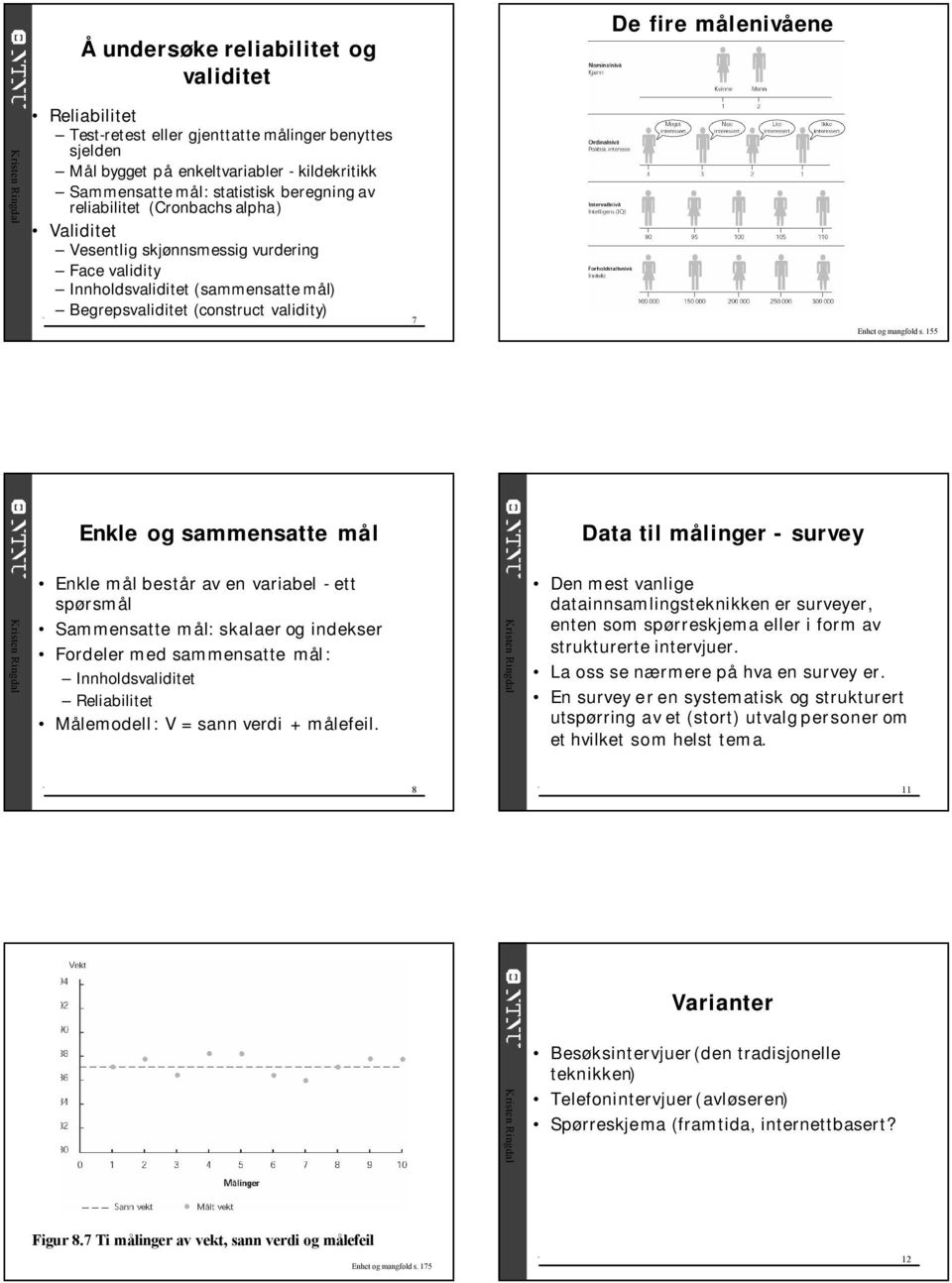 155 Enkle og sammensatte mål Data til målinger - survey Enkle mål består av en variabel - ett spørsmål Sammensatte mål: skalaer og indekser Fordeler med sammensatte mål: Innholdsvaliditet