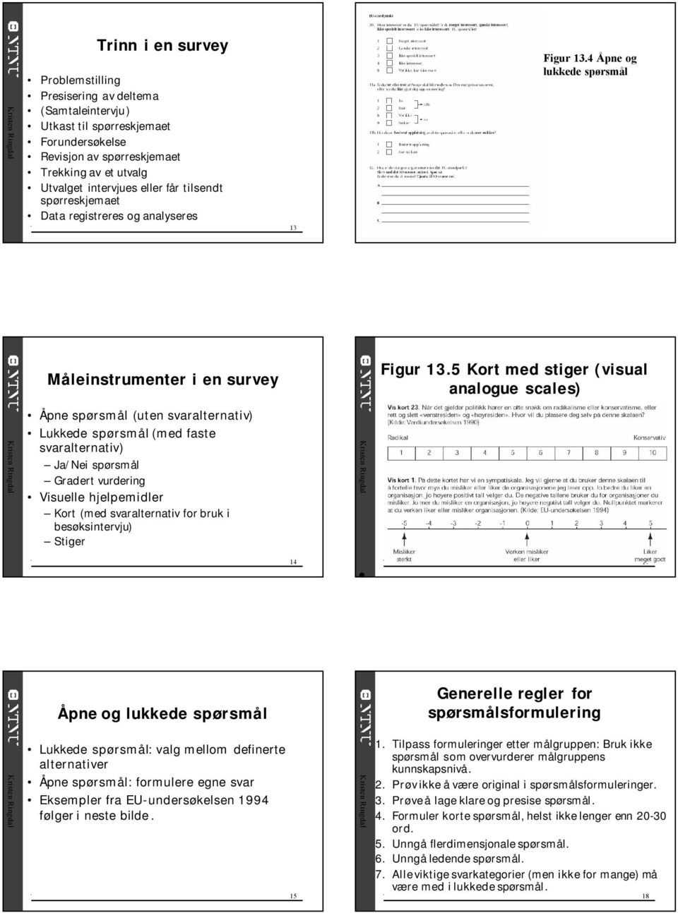 svaralternativ) Lukkede spørsmål (med faste svaralternativ) Ja/Nei spørsmål Gradert vurdering Visuelle hjelpemidler Kort (med svaralternativ for bruk i besøksintervju) Stiger 14 17 Åpne og lukkede