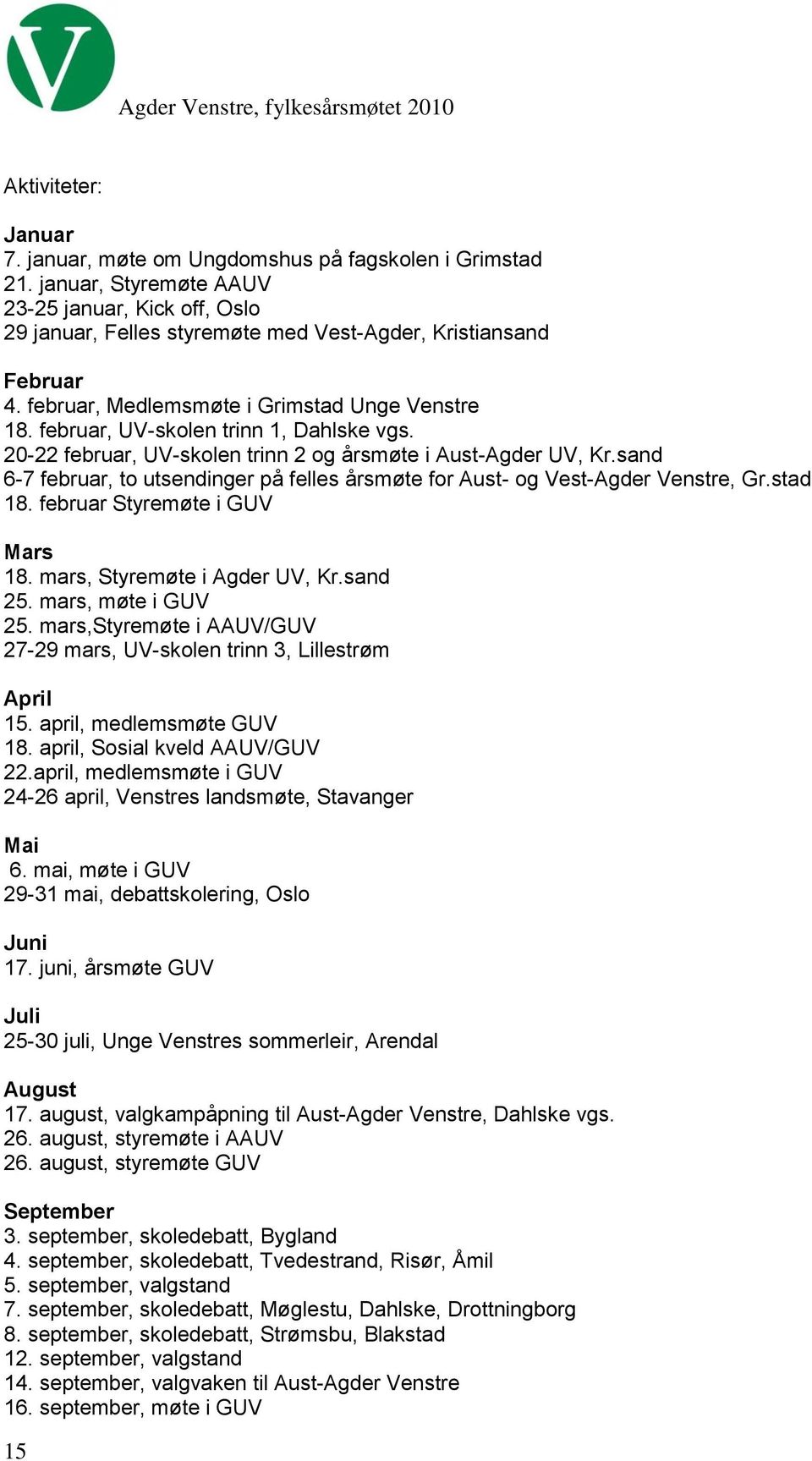 sand 6-7 februar, to utsendinger på felles årsmøte for Aust- og Vest-Agder Venstre, Gr.stad 18. februar Styremøte i GUV Mars 18. mars, Styremøte i Agder UV, Kr.sand 25. mars, møte i GUV 25.