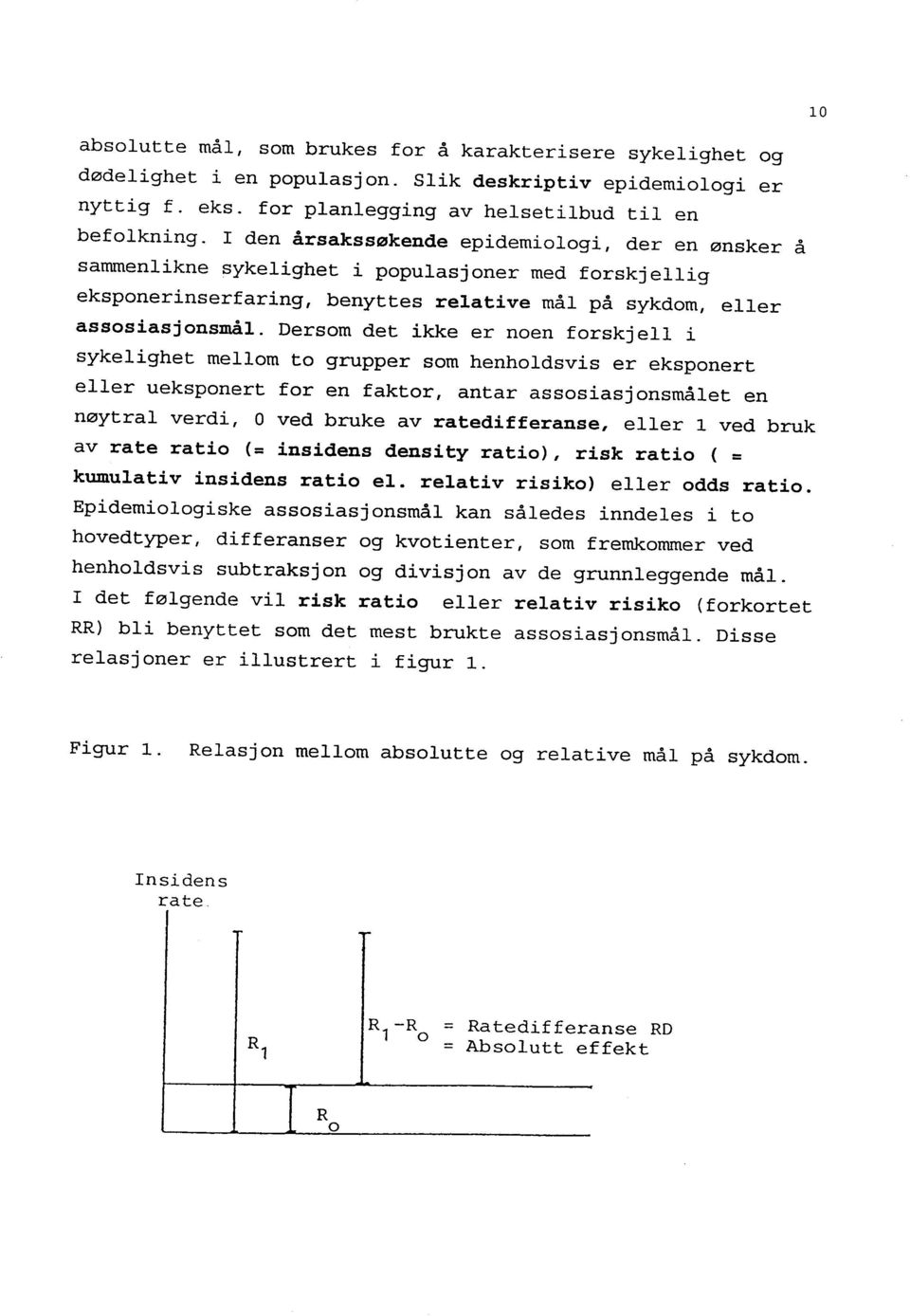 Dersom det ikke er noen forskjell i sykelighet mellom to grupper som henholdsvis er eksponert eller ueksponert for en faktor, antar assosiasj onsmålet en nøytral verdi, O ved bruke av ratedifferanse,