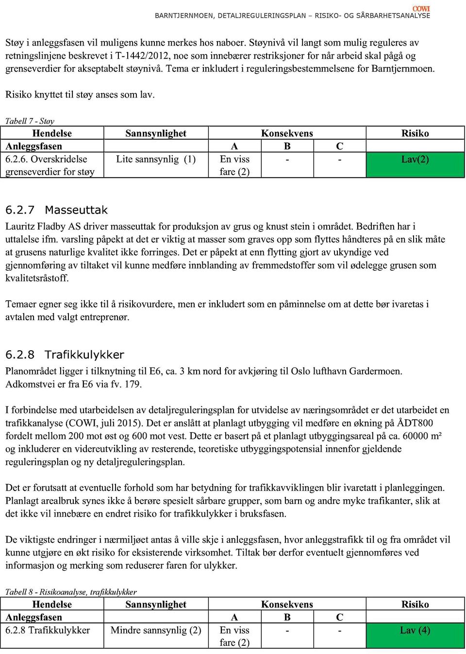 Tema er inkl udert i reguleringsbestemmelsene for Barntjernmoen. Risiko knyttet til støy anses som lav. Tabell 7 - Støy Hendelse Sannsynlighet Konsekvens Risiko Anleggsfasen A B C 6.