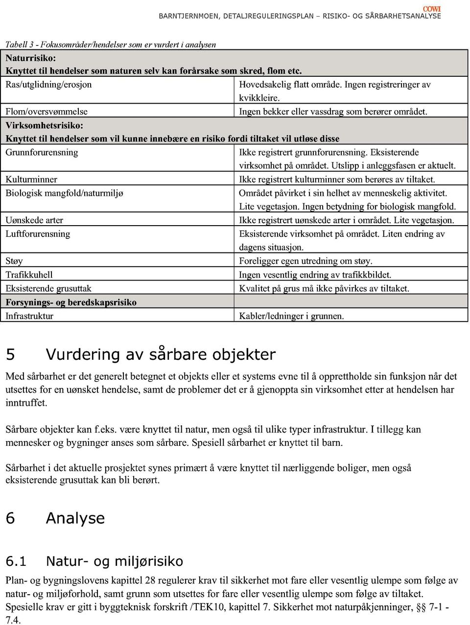 Virksomhetsrisiko: Knyttet til hendelser som vil kunne innebære en risiko fordi tiltaket vil utløse disse Grunnforurensning Ikke registrert grunnforurensning. Eksisterende virksomhet på området.