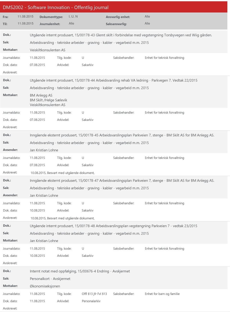 Vedtak 22/2015 BM Anlegg AS BM Skilt /Helge Sælevik Veiskiltkonsulenten AS Inngående eksternt produsert, 15/00178-45 Arbeidsvarslingsplan Parkveien 7, stenge - BM Skilt AS for BM Anlegg AS.