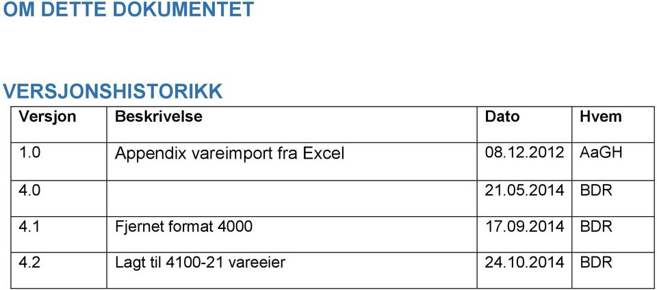 0 Appendix vareimport fra Excel 08.12.2012 AaGH 4.0 21.