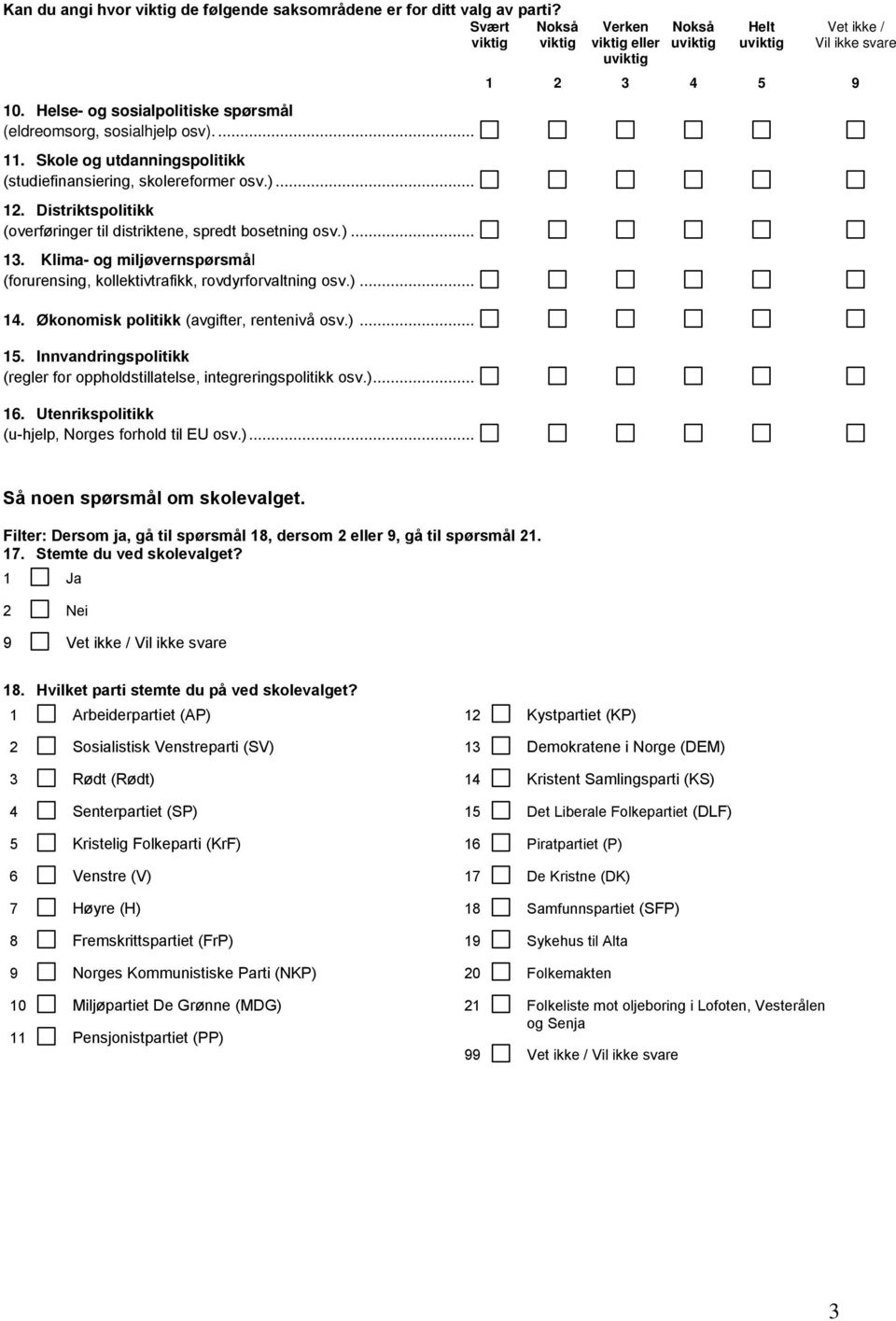 Distriktspolitikk (overføringer til distriktene, spredt bosetning osv.)... 13. Klima- og miljøvernspørsmål (forurensing, kollektivtrafikk, rovdyrforvaltning osv.)... 14.