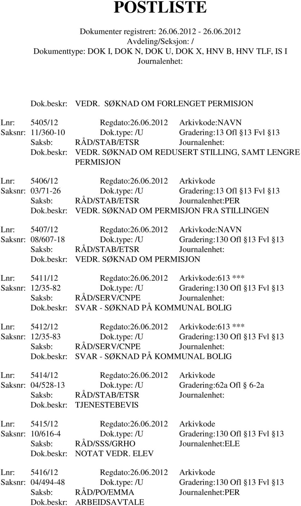 type: /U Gradering:130 Ofl 13 Fvl 13 Dok.beskr: VEDR. SØKNAD OM PERMISJON Lnr: 5411/12 Regdato:26.06.2012 Arkivkode:613 *** Saksnr: 12/35-82 Dok.