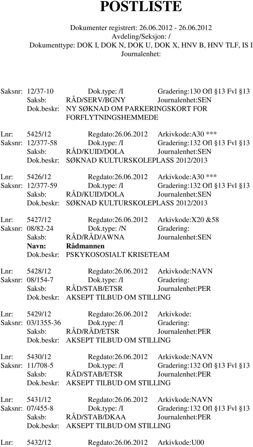 2012 Arkivkode:A30 *** Saksnr: 12/377-59 Dok.type: /I Gradering:132 Ofl 13 Fvl 13 Saksb: RÅD/KUID/DOLA SEN Dok.beskr: SØKNAD KULTURSKOLEPLASS 2012/2013 Lnr: 5427/12 Regdato:26.06.