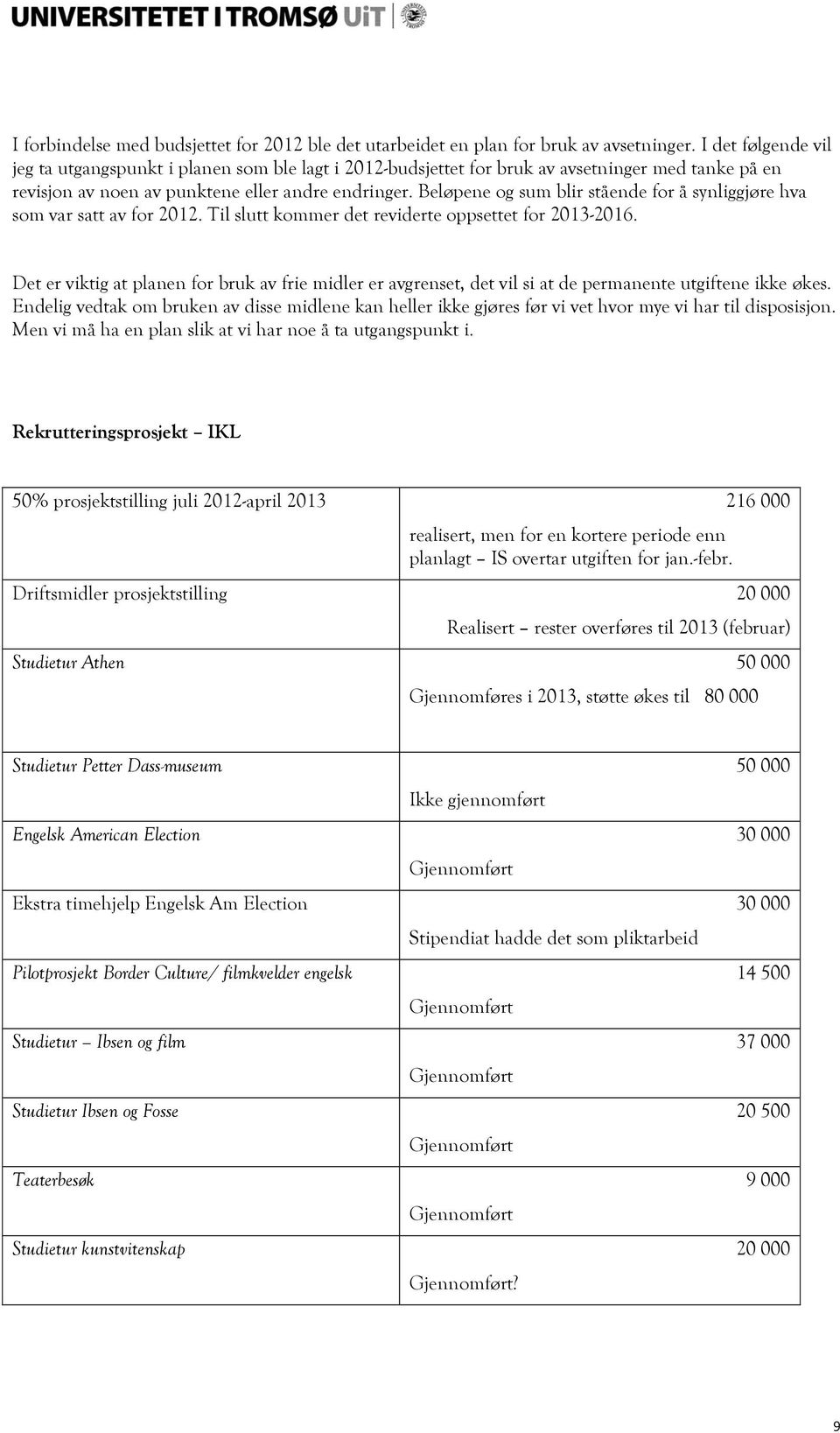 Beløpene og sum blir stående for å synliggjøre hva som var satt av for 2012. Til slutt kommer det reviderte oppsettet for 2013-2016.