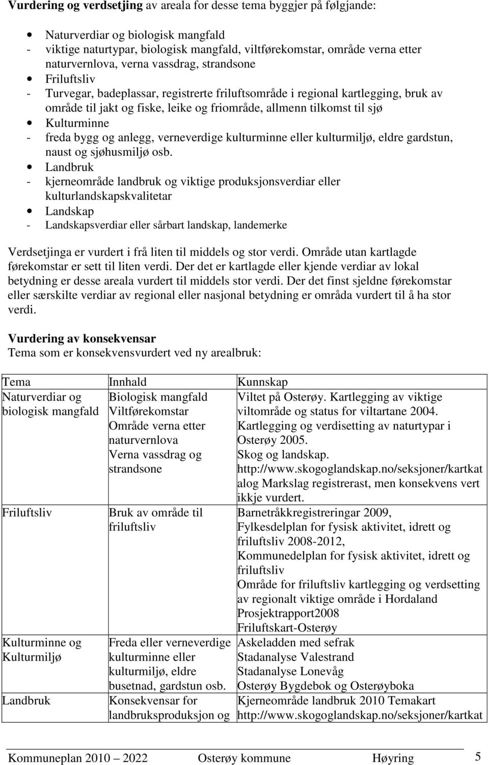 bygg og anlegg, verneverdige kulturminne eller, eldre gardstun, naust og sjøhusmiljø osb.