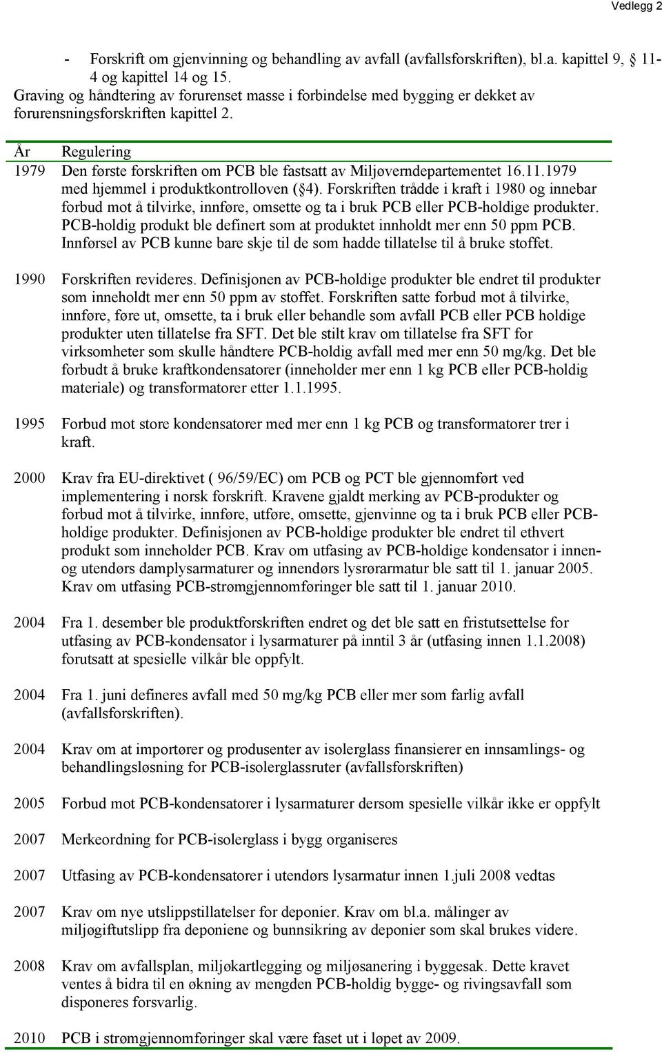 År Regulering 1979 Den første forskriften om PCB ble fastsatt av Miljøverndepartementet 16.11.1979 med hjemmel i produktkontrolloven ( 4).