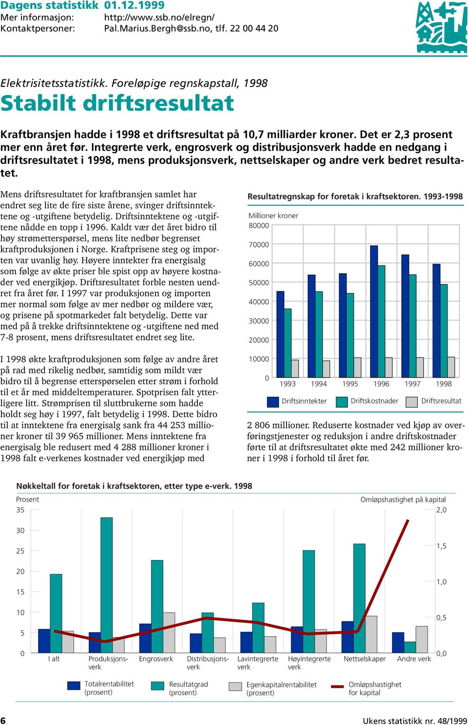 Integrerte verk, engrosverk og distribusjonsverk hadde en nedgang i driftsresultatet i 1998, mens produksjonsverk, nettselskaper og andre verk bedret resultatet.