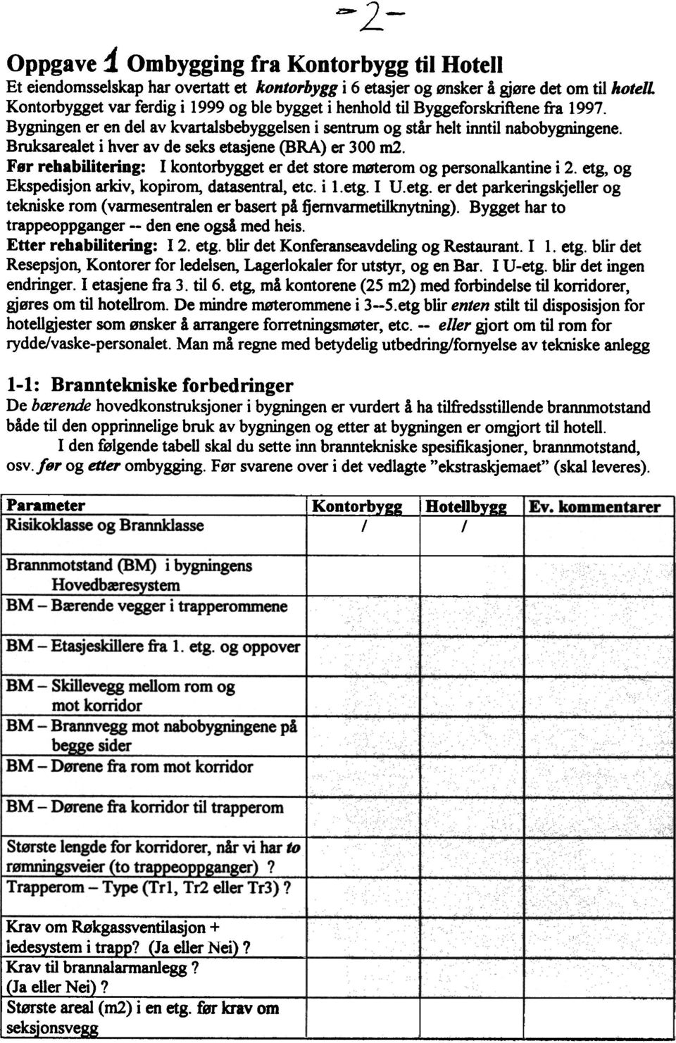 Før rehabilitering: I kontorbygget er det store møterom og personalkantine i 2. etg, og Ekspedisjon arkiv, kopirom, datasentral, etc. i l.etg. I U.etg. er det parkeringskjeller og tekniske rom (varmesentralen er basert på fjernvarmetilknytning).