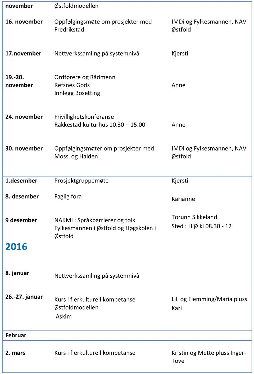 november Oppfølgingsmøter om prosjekter med Moss og Halden IMDi og Fylkesmannen, NAV 1.desember 8.