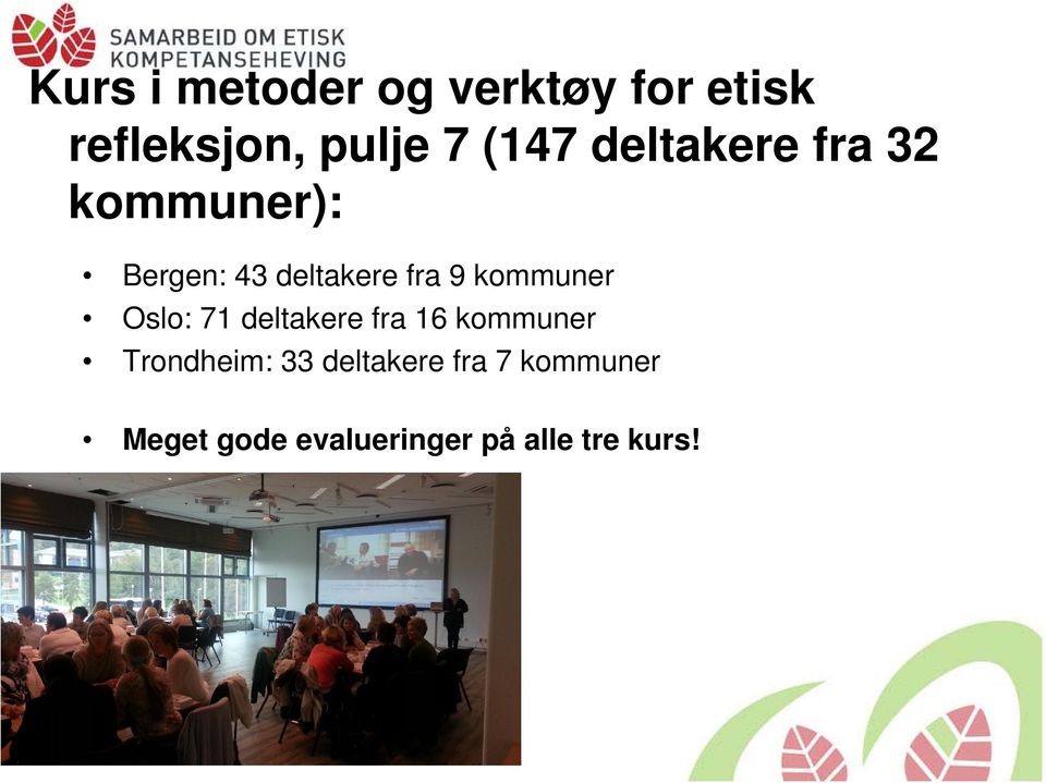 kommuner Oslo: 71 deltakere fra 16 kommuner Trondheim: 33