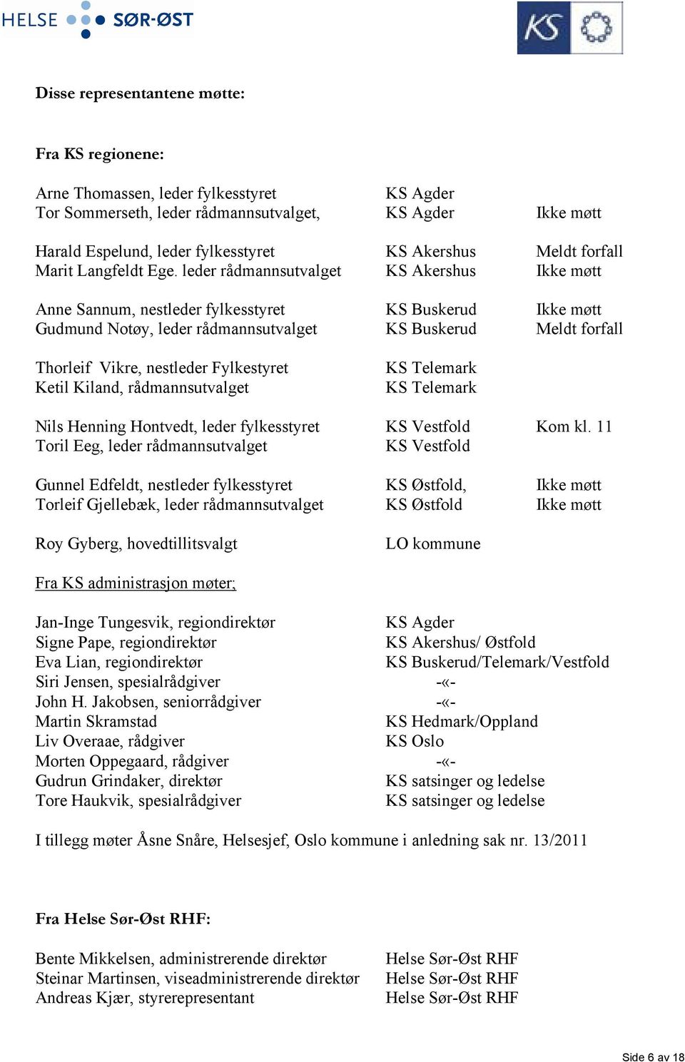 leder rådmannsutvalget KS Akershus Ikke møtt Anne Sannum, nestleder fylkesstyret KS Buskerud Ikke møtt Gudmund Notøy, leder rådmannsutvalget KS Buskerud Meldt forfall Thorleif Vikre, nestleder