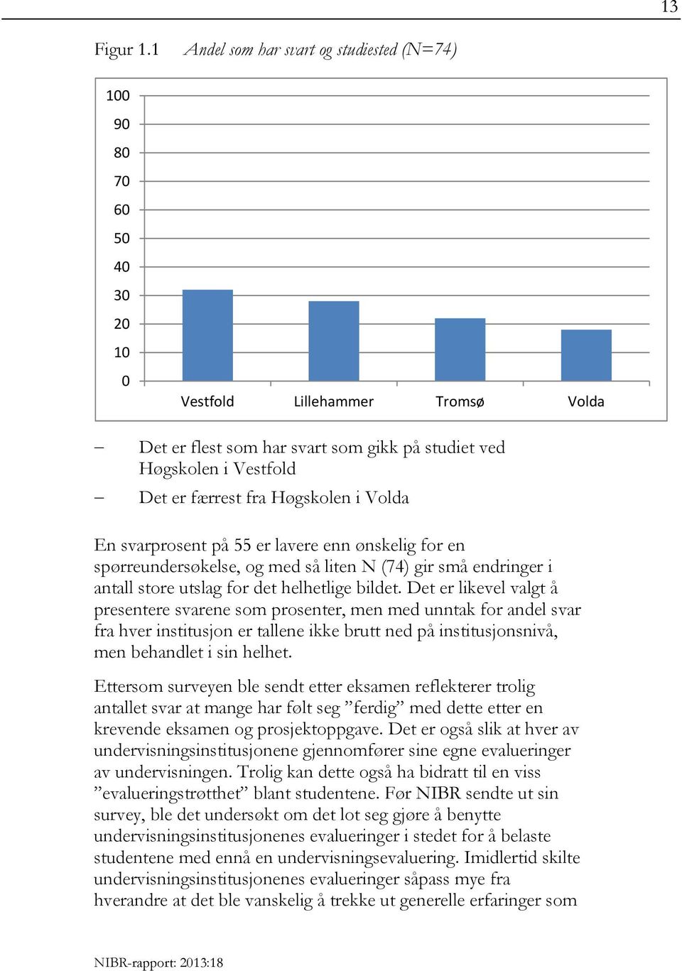 fra Høgskolen i Volda En svarprosent på 55 er lavere enn ønskelig for en spørreundersøkelse, og med så liten N (74) gir små endringer i antall store utslag for det helhetlige bildet.