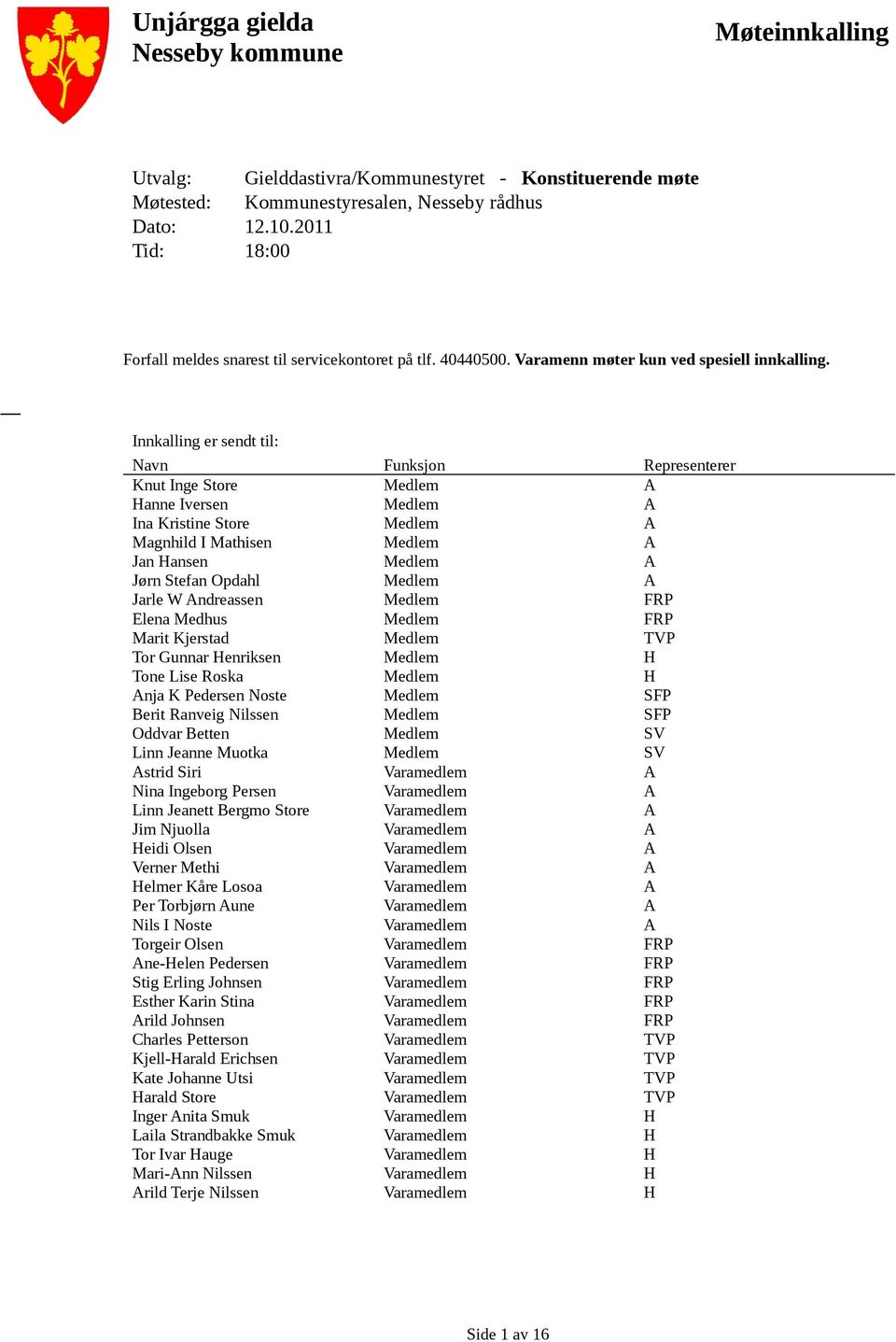 Innkalling er sendt til: Navn Funksjon Representerer Knut Inge Store Hanne Iversen Ina Kristine Store Magnhild I Mathisen Jan Hansen Jørn Stefan Opdahl Jarle W ndreassen Elena Medhus Marit Kjerstad