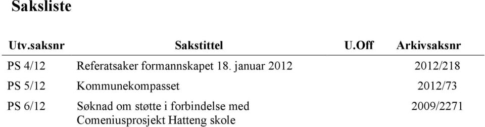 januar 2012 2012/218 PS 5/12 Kommunekompasset 2012/73 PS