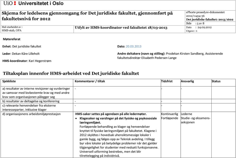 innenfor HMSarbeidet ved Det juridiske fakultet Sjekkliste Kommentarer / tiltak Tidsfrist Ansvarlig Status a) resultater av interne revisjoner og vurderinger av samsvar med lovbestemte krav og med